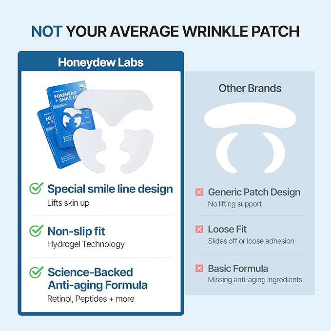 Forehead and Smile Line Wrinkle Patches - Anti Wrinkle Patches for Lip - Face Tape Overnight Self Care for Woman for Smoothing and Firming - Smile Line Patches (6 Pack)