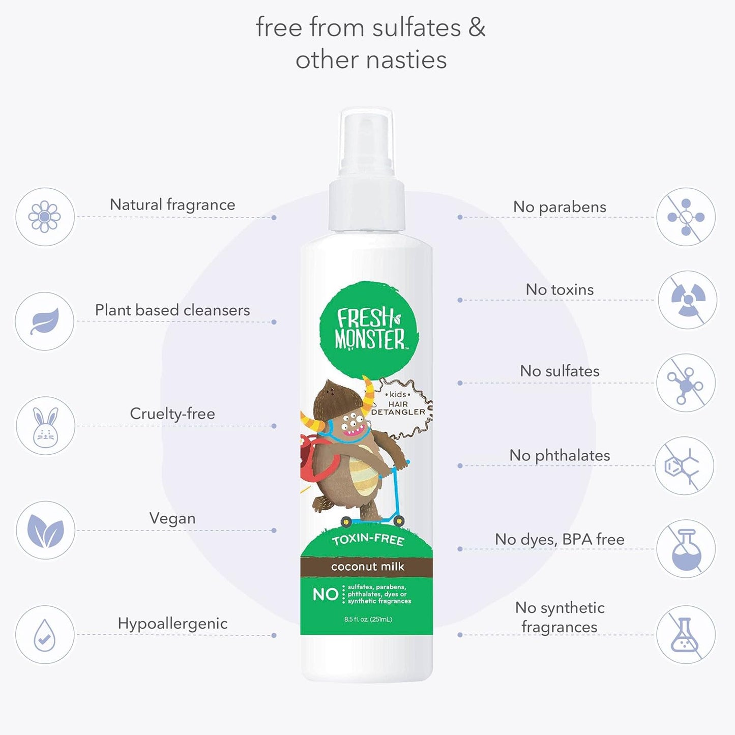 Fresh Monster Kids Detangler Spray, Toxin-Free, Hypoallergenic & Natural, Hair Conditioning Spray for Kids, Coconut (2 Pack, 8.5oz/each)