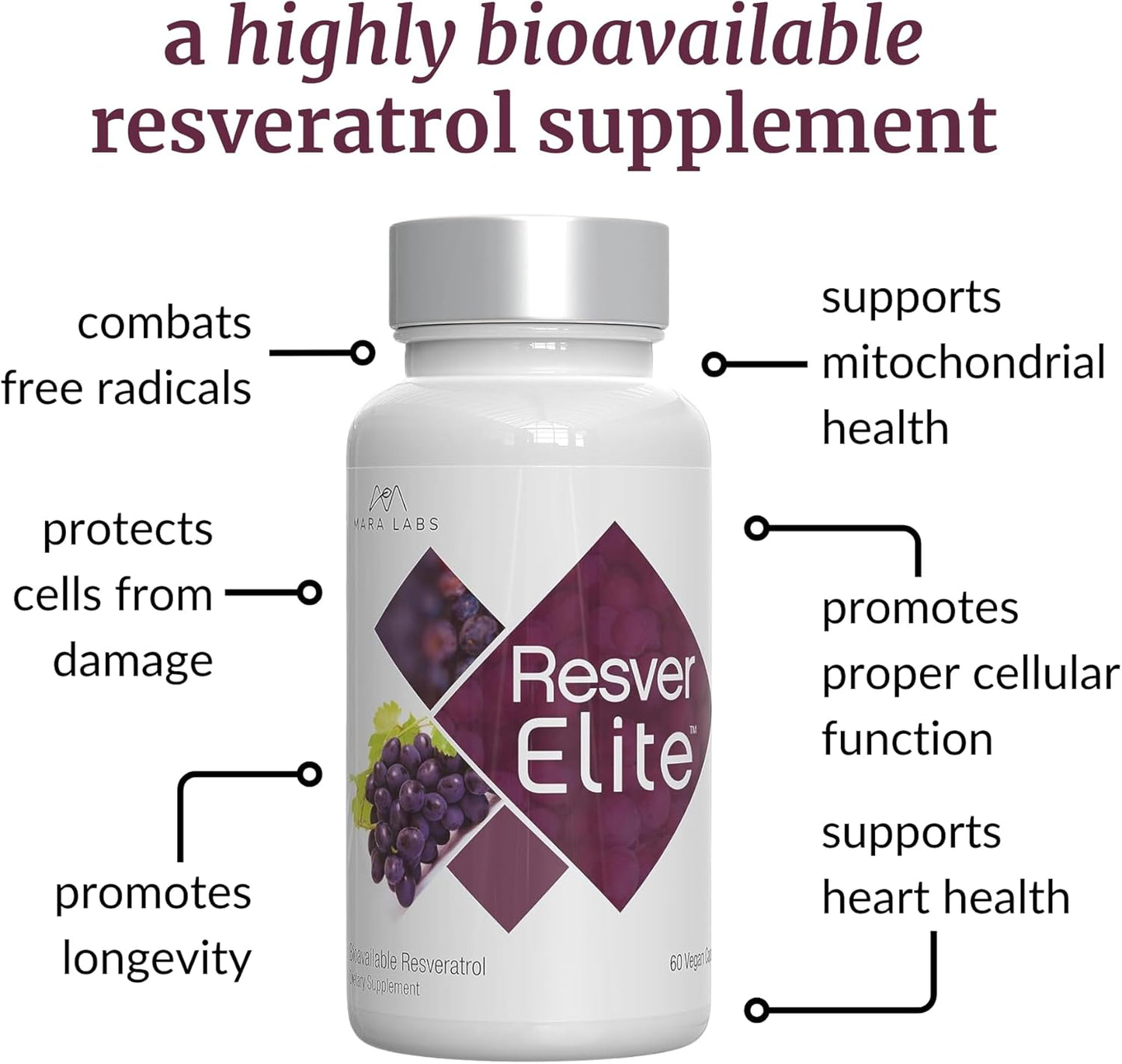 Mara Labs ResverElite | Bioavailable Resveratrol | Vegan, No Fillers, and Non-GMO | 60 Vegan Capsules