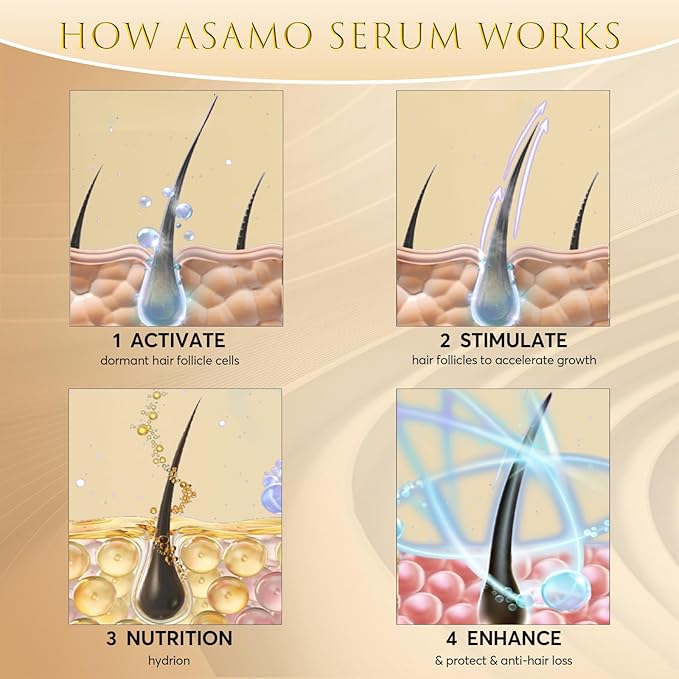 Eyelash Growth Serum – 15 Plant Extracts for Longer Lashes, Natural Beauty Enhancement,eyelash serum growth (Purple-Gold)