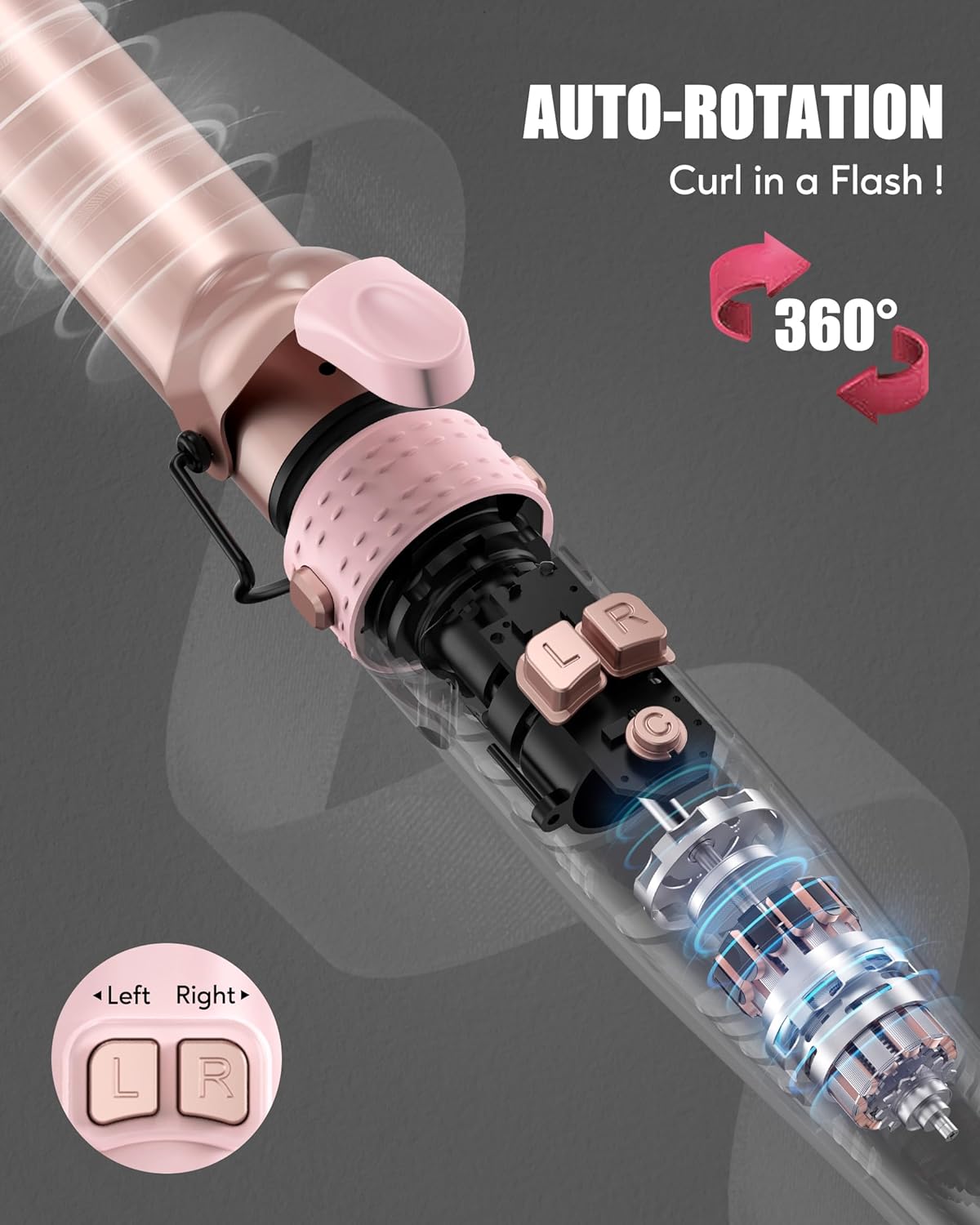 FARERY 4-in-1 Interchangeable Automatic Rotating Curling Iron & Thermal Brush Set, 0.75''/1''/1.25'' Curling Iron & 1.5'' Heating Round Curling Brush, ONE Heat 410°F, Pink