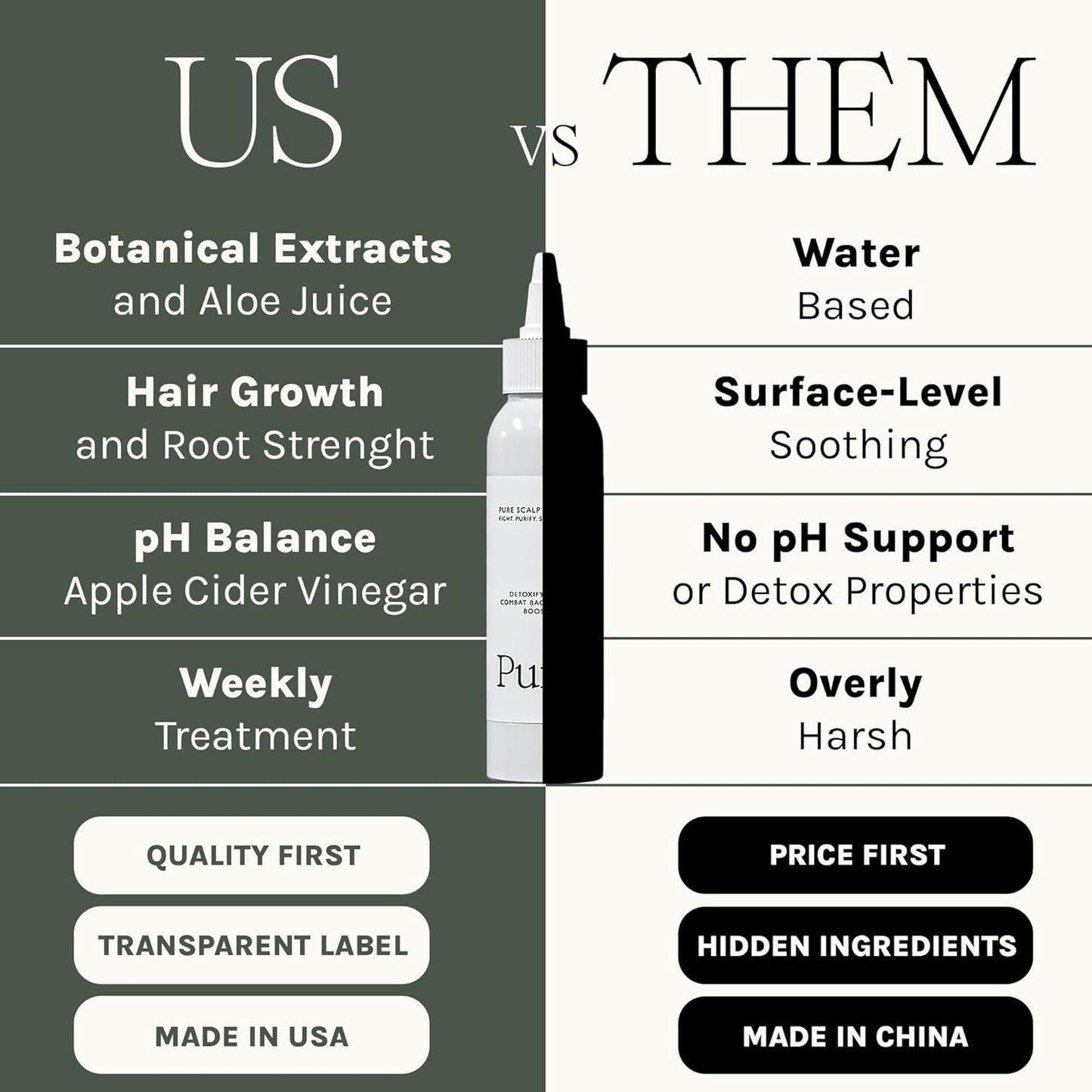 Antifungal Antibacterial Scalp Mask – Boost Hair Growth – Natural Detoxifying Treatment – Nourish with Aloe, Neem, Rosemary, Apple Cider Vinegar & Black Seed – Sulfate, Paraben, Phthalate Free