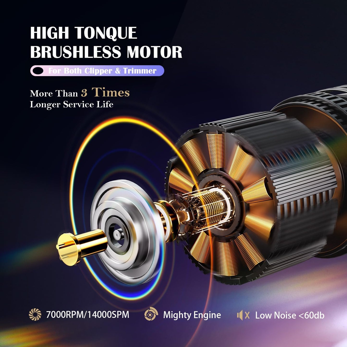 SUPRENT PRO Professional Hair Clippers for Men - High Torque Brushless Motor & Detachable Blade - Cordless Hair Trimmer Set for Barbers with Charging Stand - Premium Gift Hair Clipper Kit