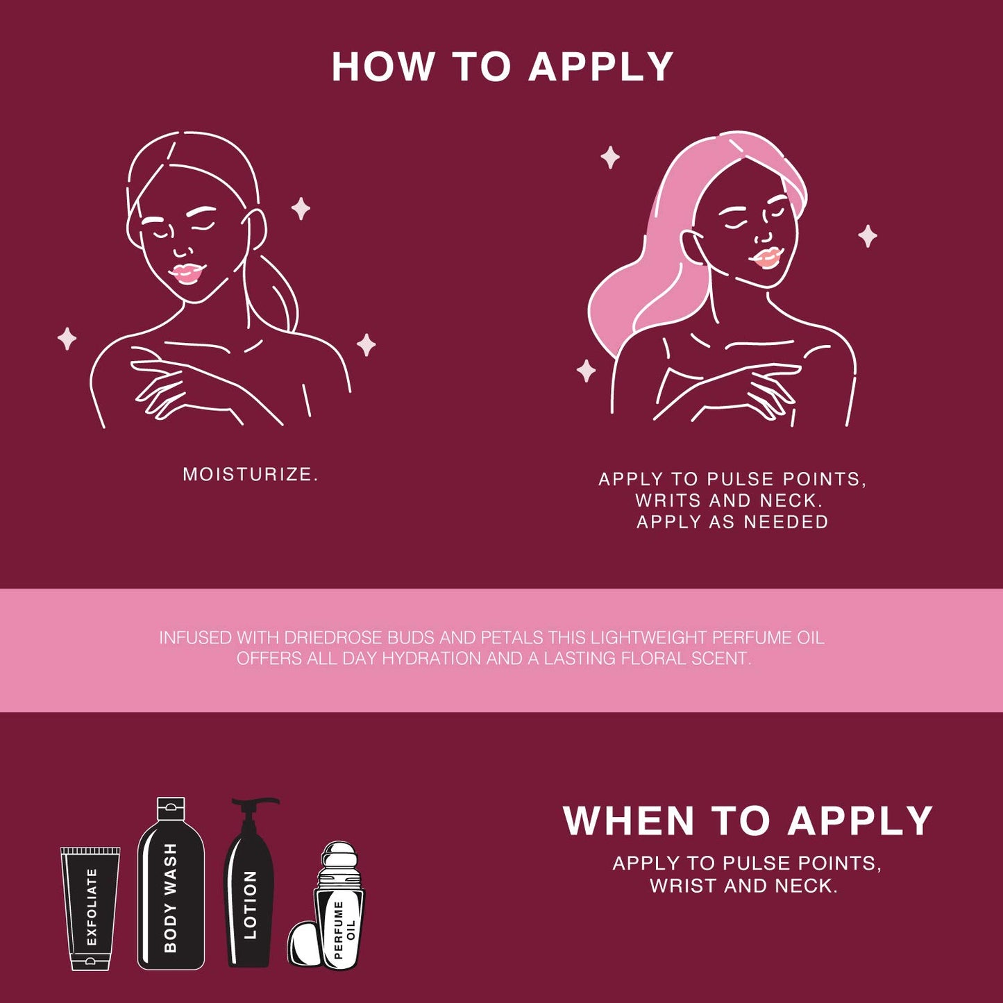 BEAUTE DE PROVENCE - Floral Rose Petals - Body Oils for Women Perfume - Day and Night Moisturizer for Dry Skin Enriched with Apricot Oil, Sweet Almond Oil, Vitamin E Fractionated Coconut Oil - 1 Fl Oz