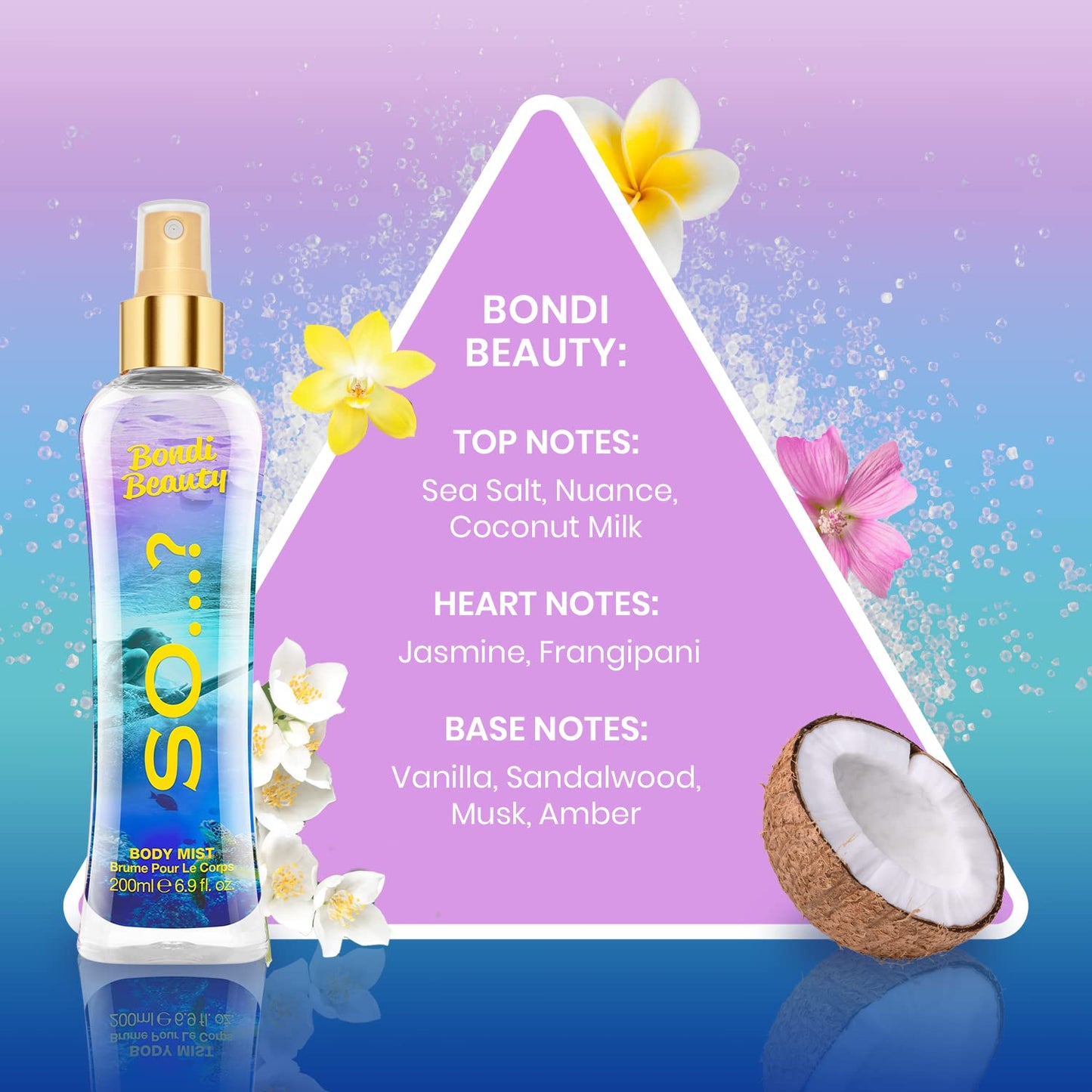 So…? Bondi Beauty Body Mist Fruity Gourmand Scent - Perfume for Women - Jasmine, Vanilla Notes - Gifts - Body Spray for Women - 6.9 oz