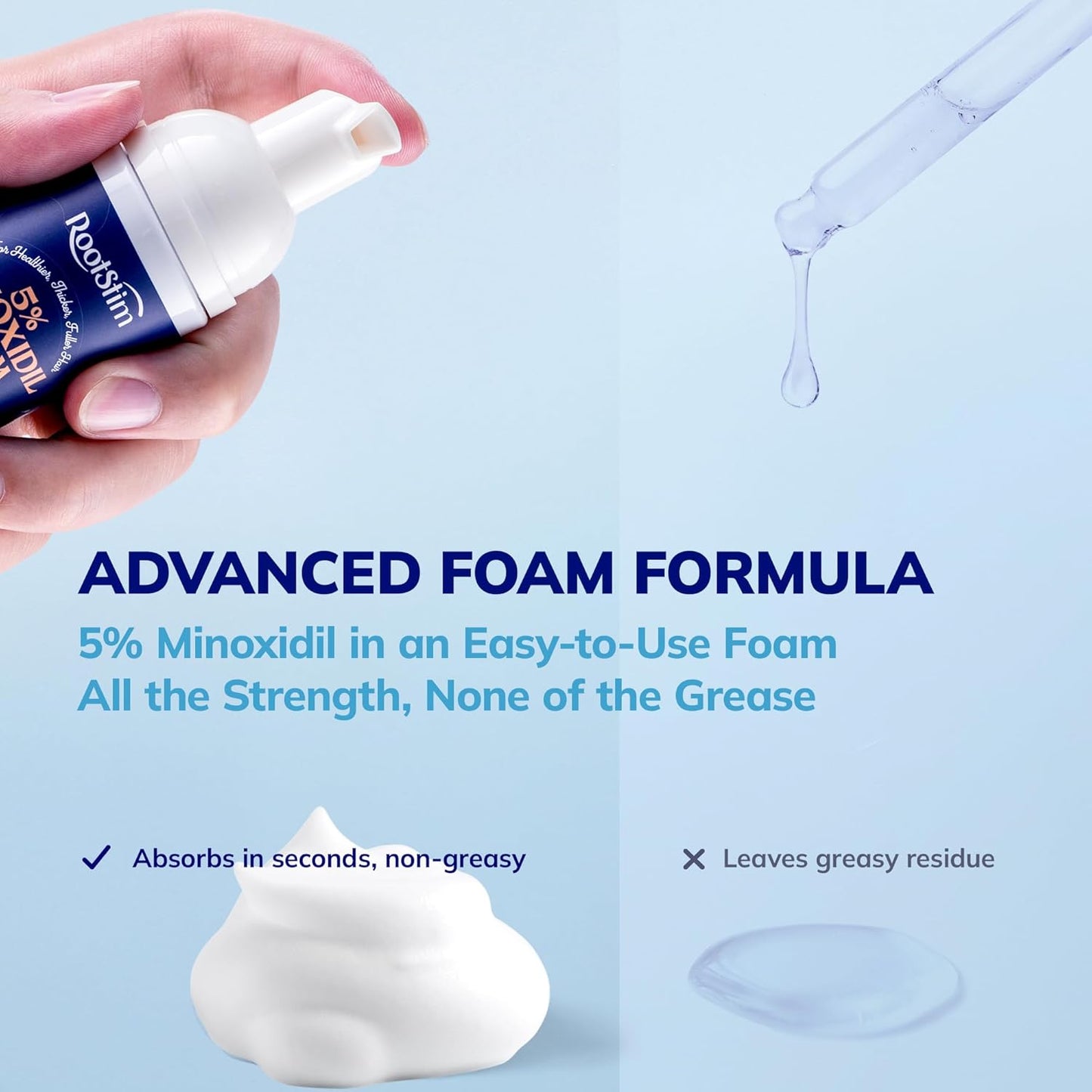 5% Minoxidil Foam for men and women, Extra Strength Hair Regrowth Treatment for Thinning Hair and Hair Loss, Hair Follicle Health – Thicker, Fuller Hair Growth Solution 6 FL.OZ