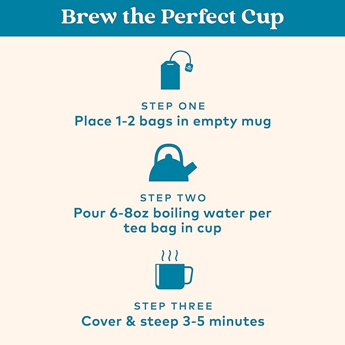 ORGANIC INDIA Tulsi Breakfast Herbal Tea - Black Tea, Holy Basil, Relieve Stress & Energize, Immune Support, Adaptogen - Vegan, USDA Certified Organic, Non-GMO, Caffeinated - 18 Infusion Bags, 6 Pack