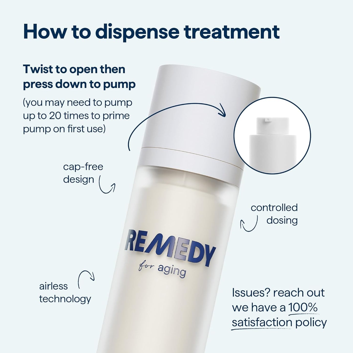 Remedy for Healthy Aging - Retinaldehyde, Resveratrol, Glycolic Acid, Argireline, Ferulic Acid, Matrixyl 3000 - Anti-Aging Treatment for Wrinkles, Uneven Texture & Tone - By Dermatologist Dr. Shah