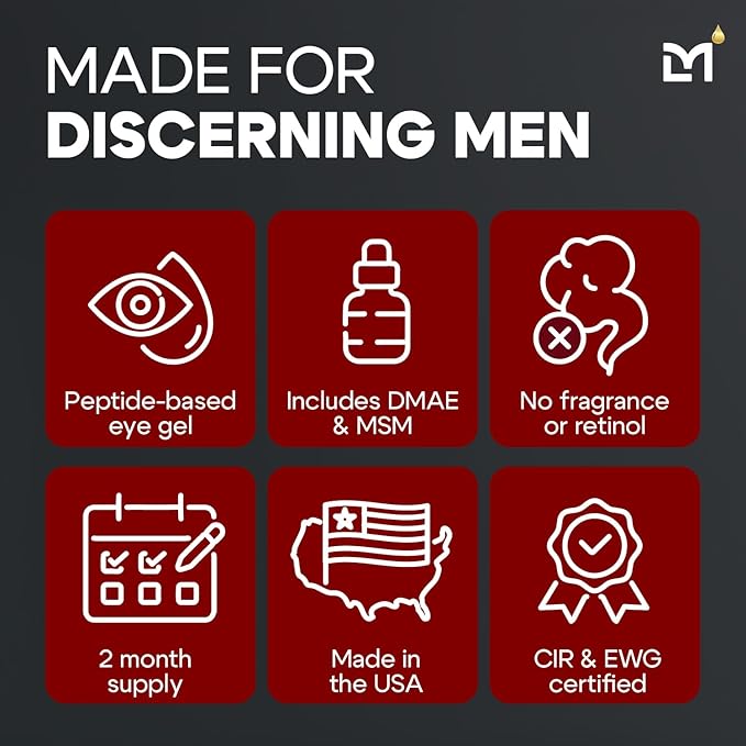 Titan Mens Eye Cream Anti Aging Bags & Dark Circle - Eye Bags Treatment for Men, High Potency Cooling Eye Gel Puffy Eyes Treatment for Men, Peptides, DMAE, MSM, Aloe, Unscented, 0.5 Fl Oz