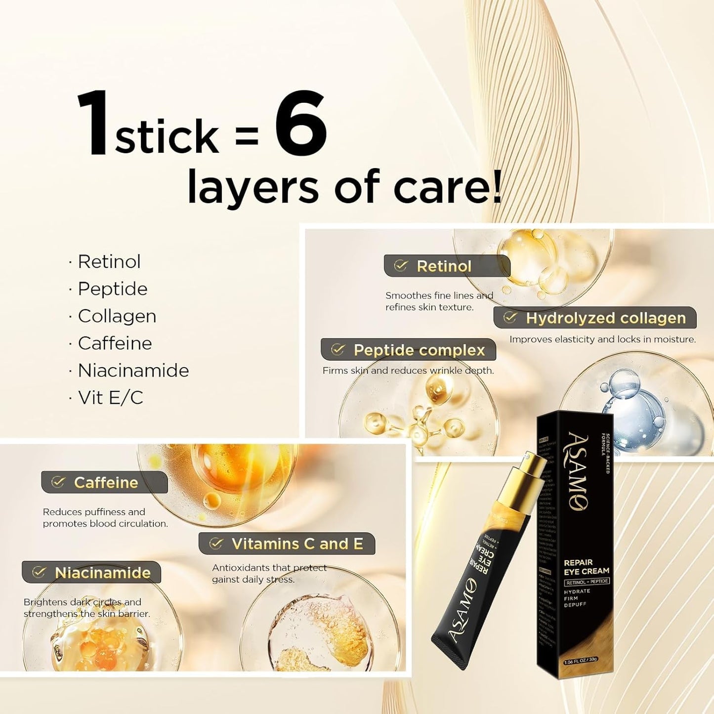 ASAMO Retinol Eye Cream – Retinol and Peptides for Fine Lines, Puffiness, and Under-Eye Shadows, Anti Aging, Eye Care Daily Wrinkle Cream,1.06 fl.oz