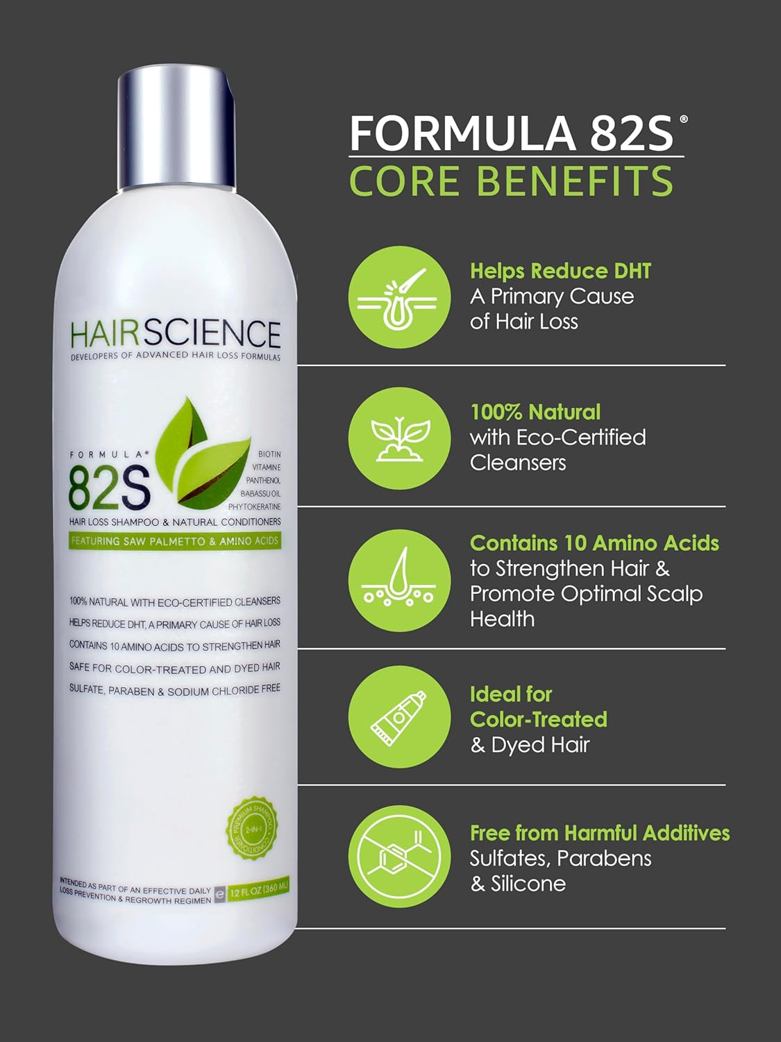 Hair Science Formula 82S | DHT-Blocking Shampoo for Thinning Hair | Featuring Saw Palmetto, Biotin, Panthenol, Keratin, Provitamins, & Amino Acids | Sulfate-Free & Color-Safe | For Men & Women | 12oz