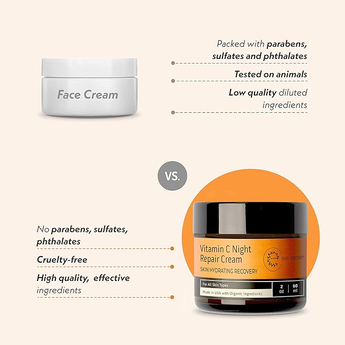 Eve Hansen Vitamin C Night Cream for Face and Neck - Hydrating, Brightening, Anti-Aging Moisturizer for Mature, Dry Skin - Non-Greasy - 2 oz
