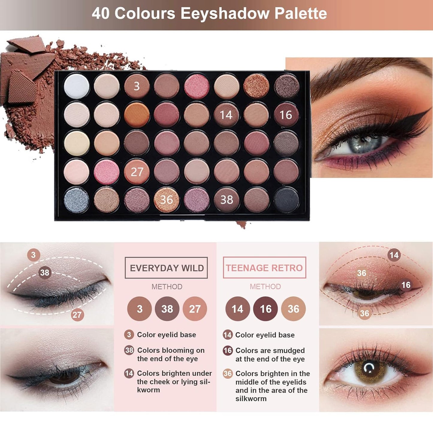 All in One Makeup Kit For Teenager Girls, Full Starter Makeup Kit for Women Beginners Includes Eyeshadow Palette, Eye Brush, Mascara, Eyebrow Pencil, Eyeliner Pencil