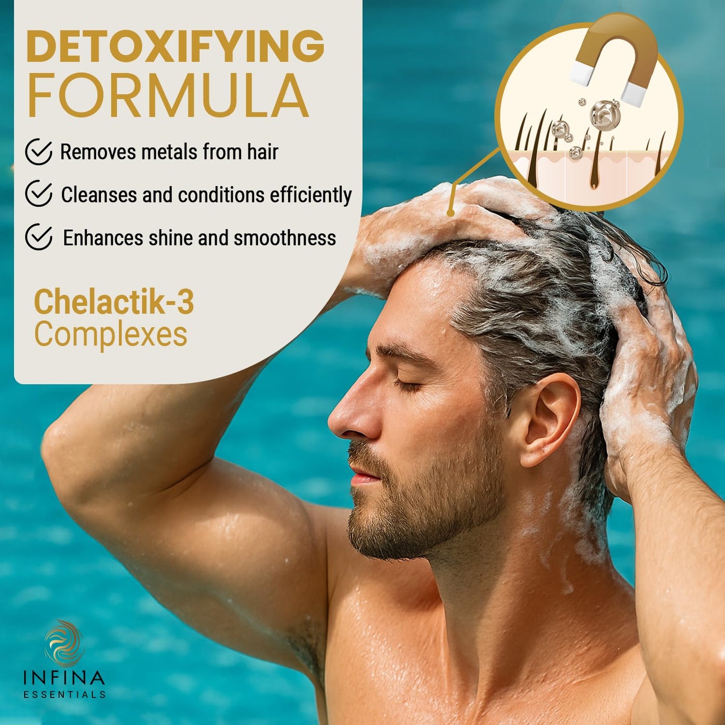 Hard Water Shampoo and Conditioner – 2-in-1 Chelating Cleanser for Buildup Removal, Soft & Shiny Hair – With Chelactik-3 Complex, Amodimethicone & Rosemary Oil – Sulfate-Free - Color Safe – 16 fl oz