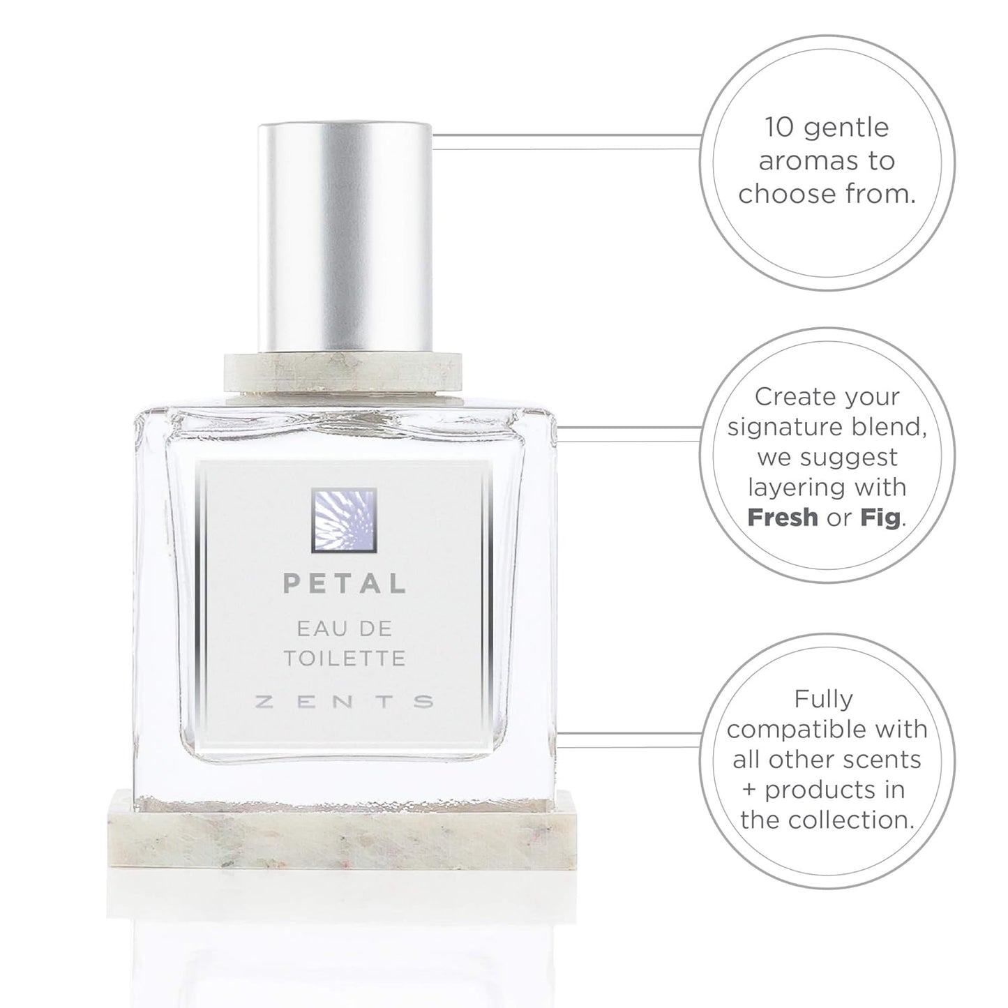 Zents Eau de Parfum (Petal) for Women & Men | Long-Lasting Clean Fragrance with Lily of the Valley, Rose & Lemon | Floral & Fresh Scent | 1.69 oz