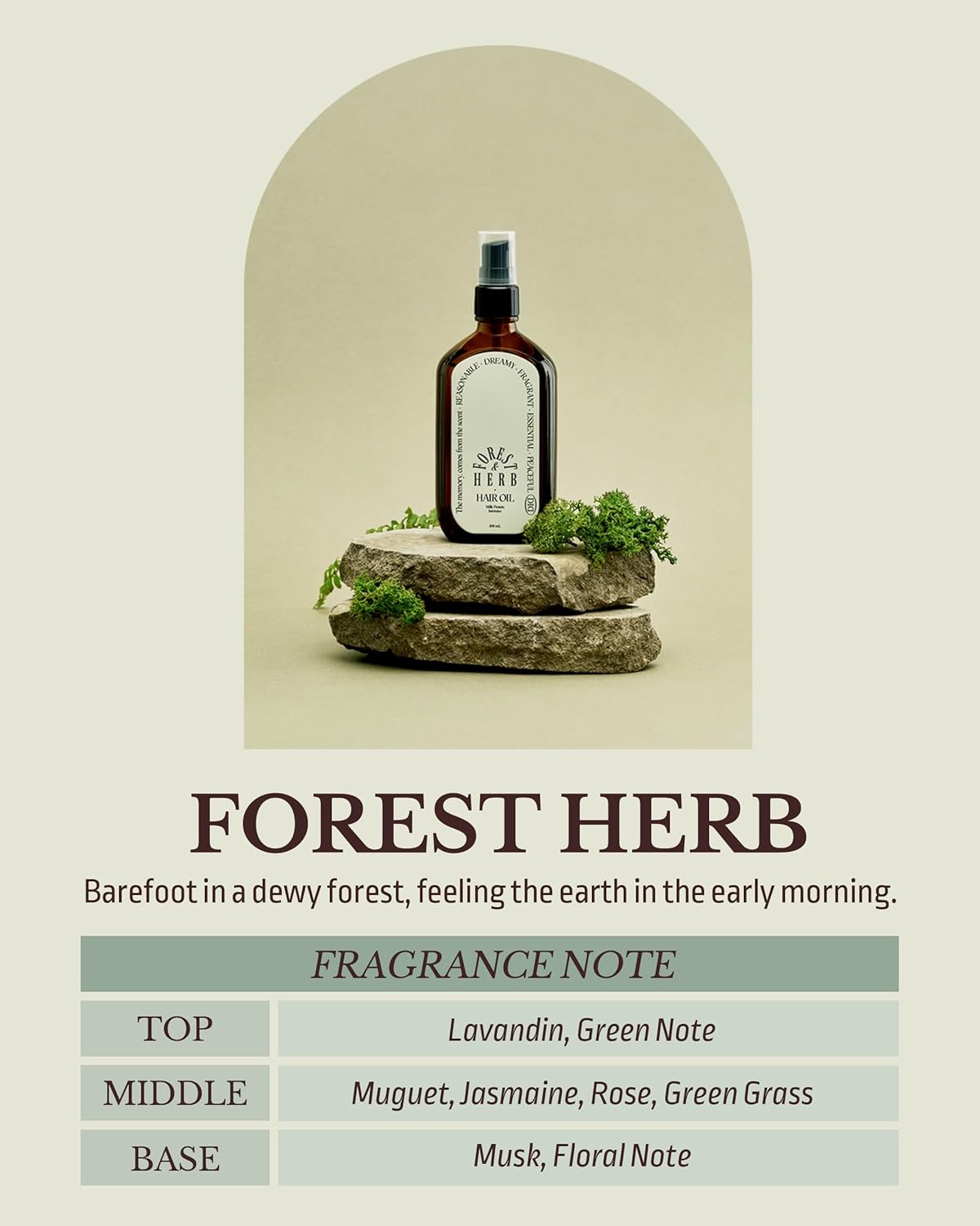 Milk Protein Intensive Perfume Hair Oil - Korean Anti Frizz Nourishing & Smoothing Hair Serum - Natural Green Herb Scent - with 10,000ppm Argan Oil & 6 Plant-Based Oils, 3.38 fl.oz.