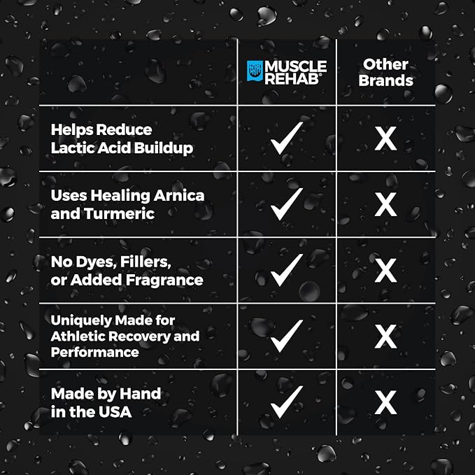 (5) 2.5oz Travel Bath Epsom Soak Packets Arnica Infused Magnesium Salt, Body, Hand and Foot Pain Relief, Sore Feet Relief, Essential Oils in Epsom Salt Foot soak for Pain Relief