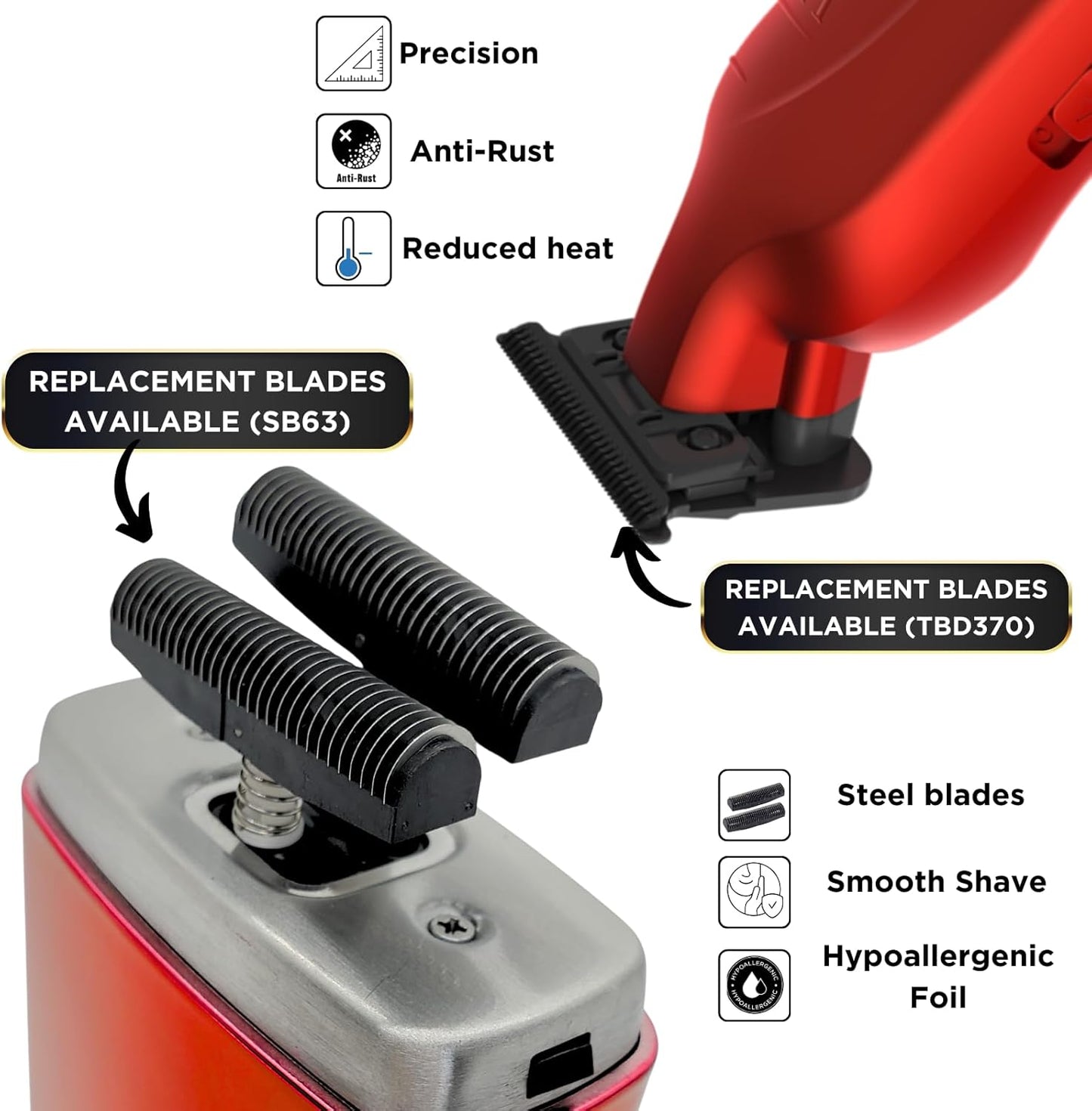Supreme Trimmer Vader Trimmer & Crunch Foil Shaver Barber Haircutting Kit | Professional DLC T-Blade Beard Trimmer ST3778 & STF602 Waterproof IPX6 Shaver Set | Red