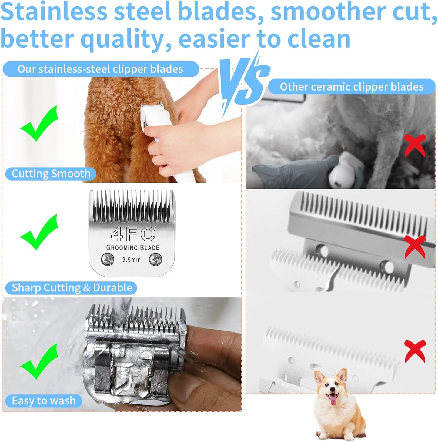 3 Pcs Size 7FC Detachable Dog Grooming Blades, Compatible with Andis, Oster A5, Wahl KM10 Series Clippers, Cut Length 3.2mm, Silver (7FC 3.2mm, 3Packs)