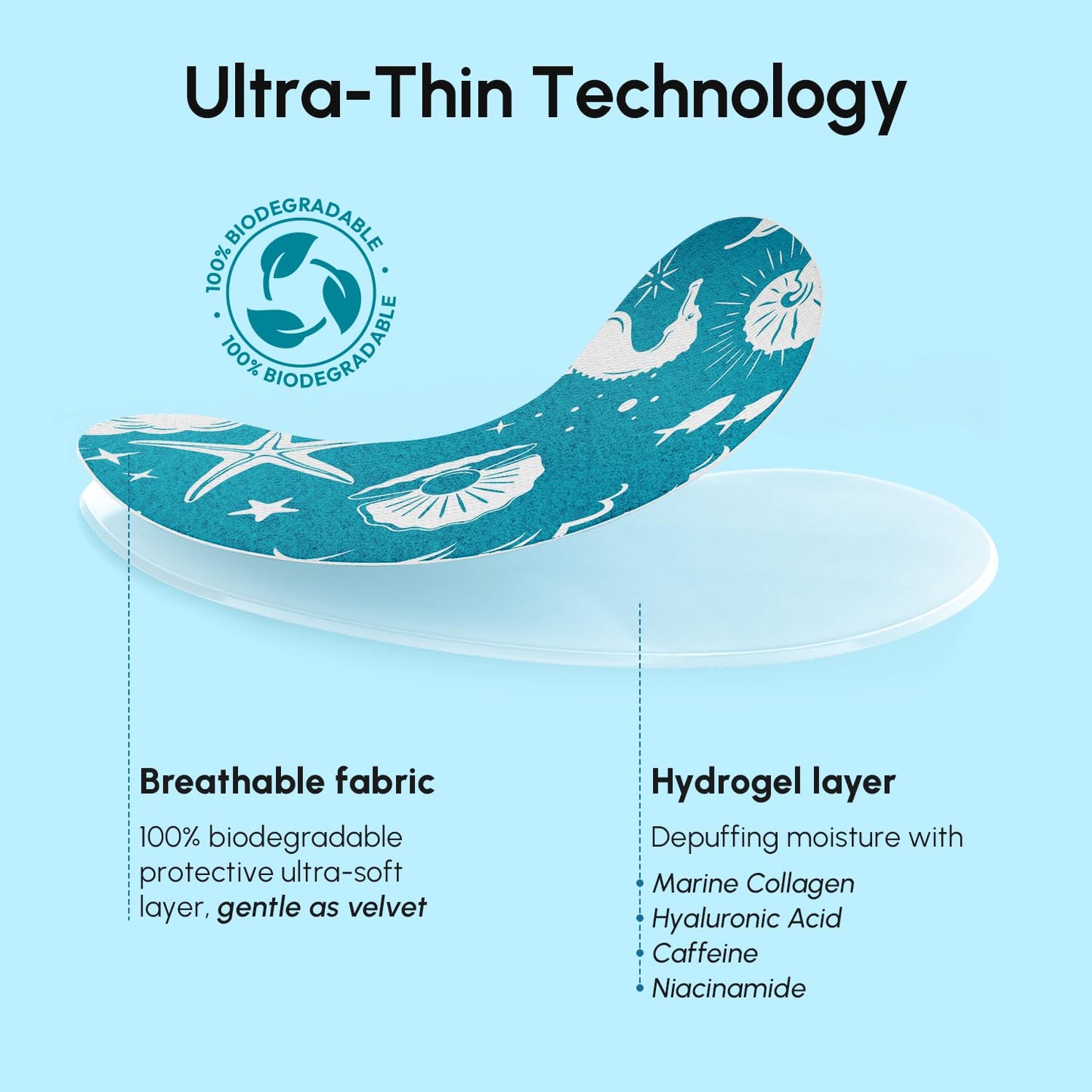 MAREE Hydrating Under Eye Patches for Puffy Eyes and Dark Circles – Marine Collagen & Caffeine Eye Patches – Brightening Eye Patche with Niacinamide – Depuffing Eye Mask for Dark Circles and Puffiness