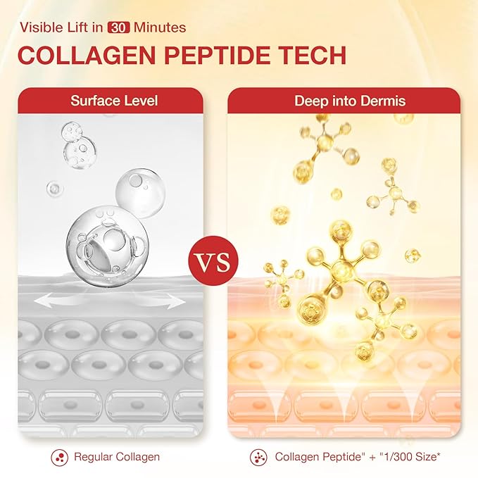 Under Eye Patches 360° Coverage, Eye Mask with Collagen Peptide, Retinol & Niacinamide, Eye Patches for Puffy Eyes and Dark Circles, Wrinkle Remover for Women, Individually Packaged 4 Pack