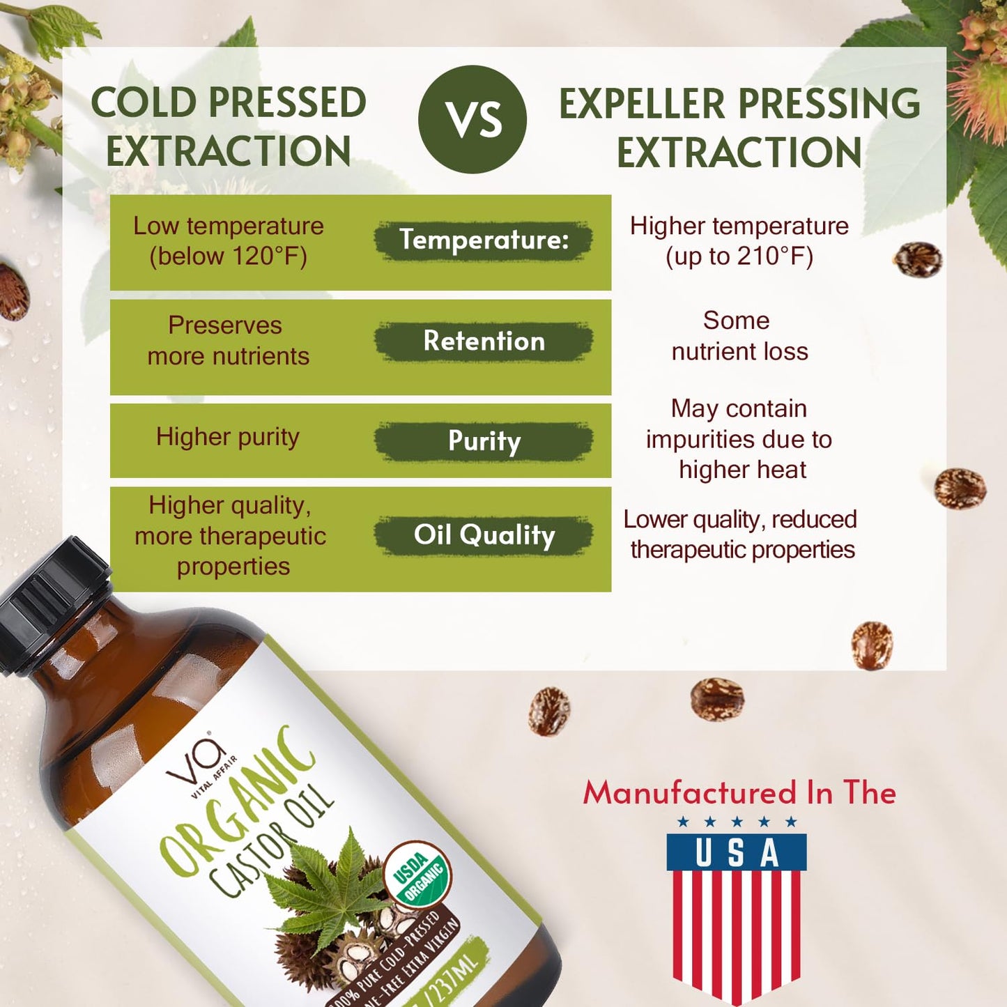 VITAL AFFAIR Castor Oil Organic Cold Pressed Unrefined Glass Bottle - USDA Certified Castor Oil For Hair Growth, Skin, Eyelashes, Eyebrows & Nails - 8 Fl Oz