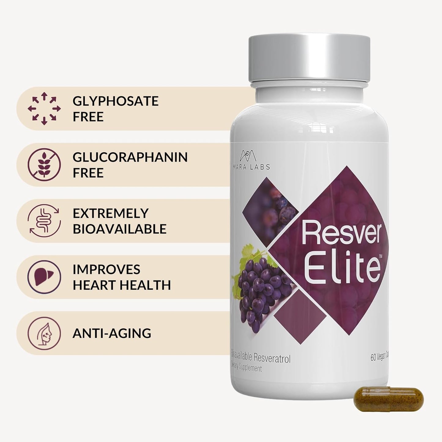 Mara Labs ResverElite | Bioavailable Resveratrol | Vegan, No Fillers, and Non-GMO | 60 Vegan Capsules
