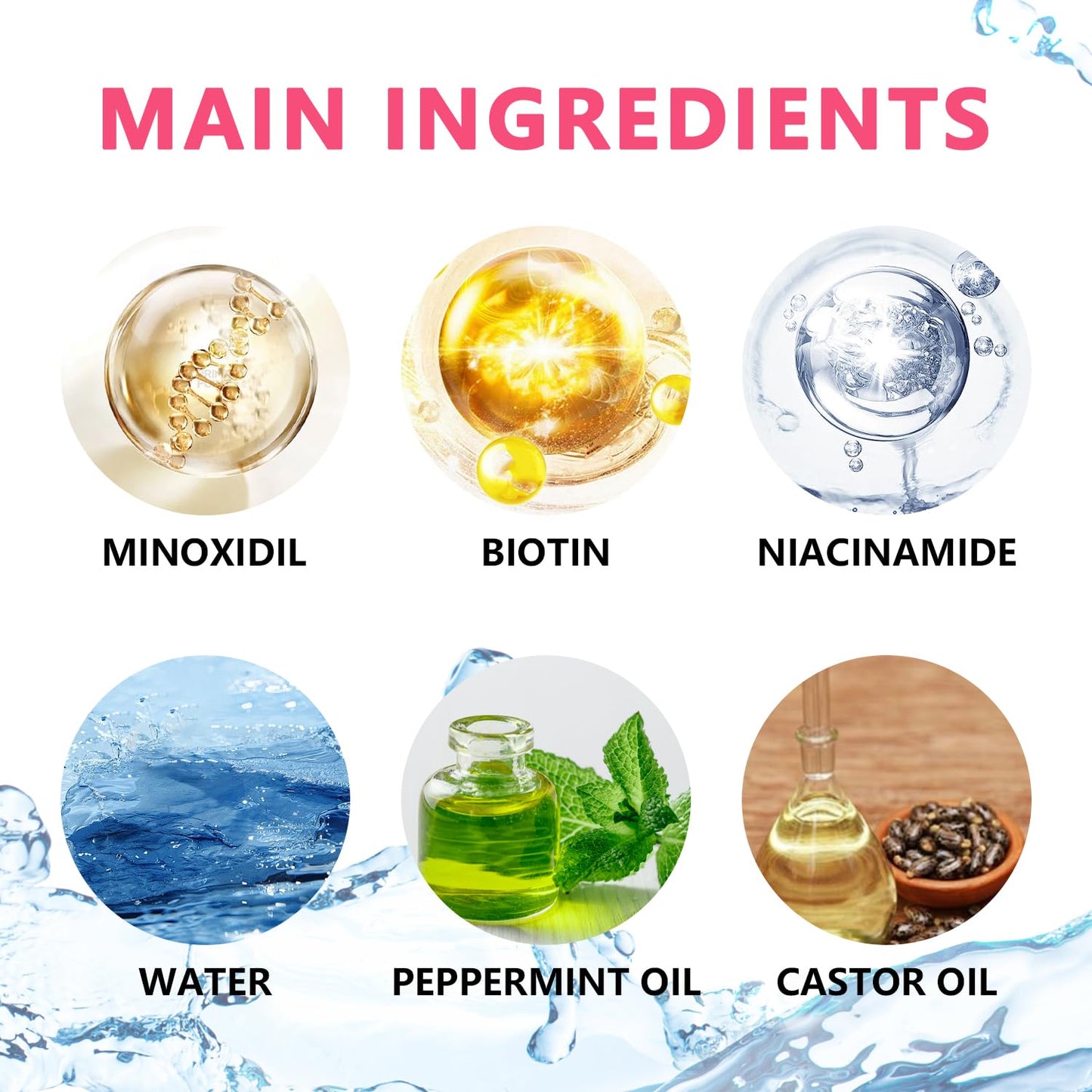 5% Minoxidil Hair Growth Foam - Men and Women Suitable for Hair Thinning Receding Hairline and Hair Loss to Hair Regrowth Get Thicker Fuller Hair for Women and Men