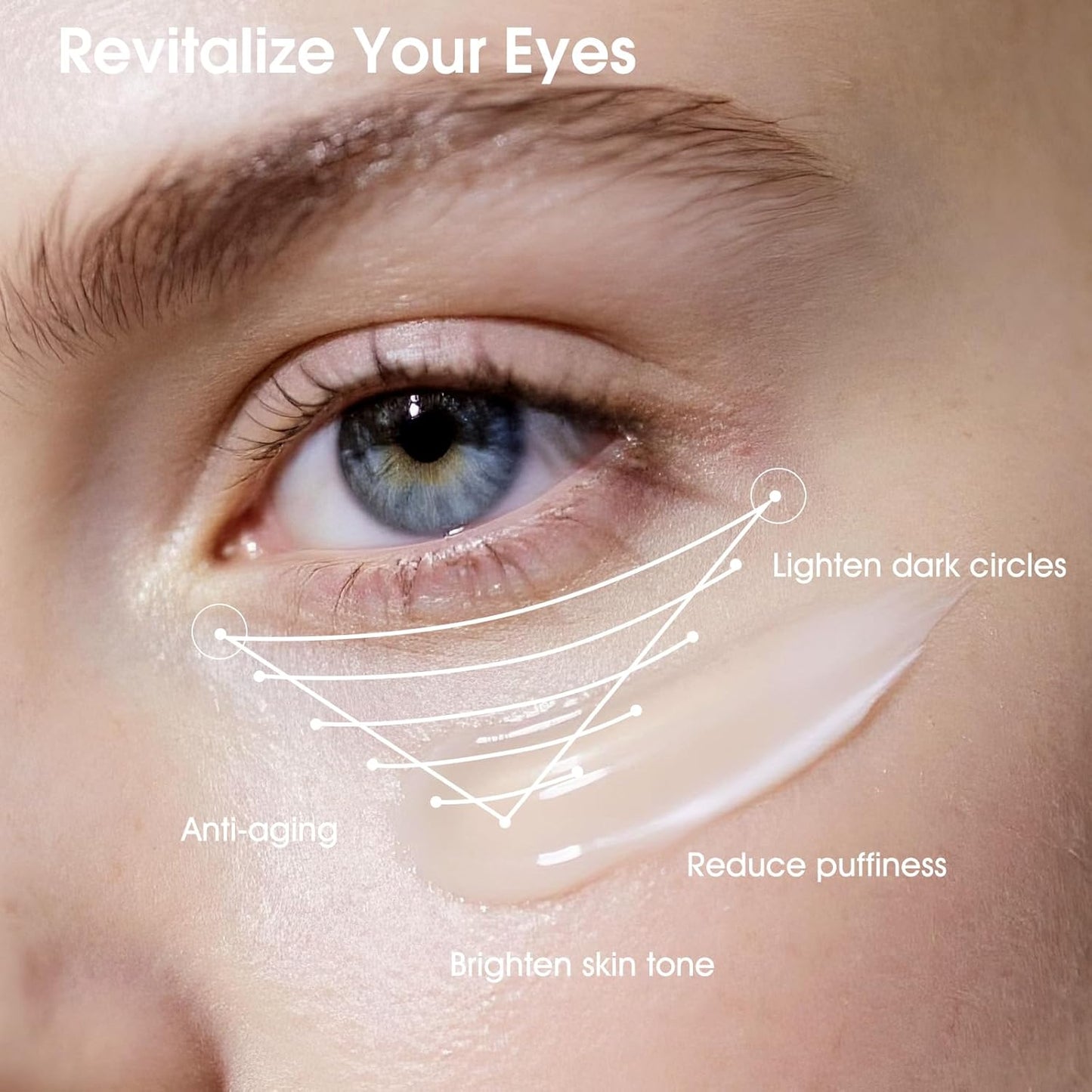 Eye Cream for Wrinkles, Fine Lines & Crows Feet - With Ceramides, Peptides + Caffeine + Niacinamide - Anti Aging Skin Renewing Under Eye Cream for Men and Women, 0.5 Oz