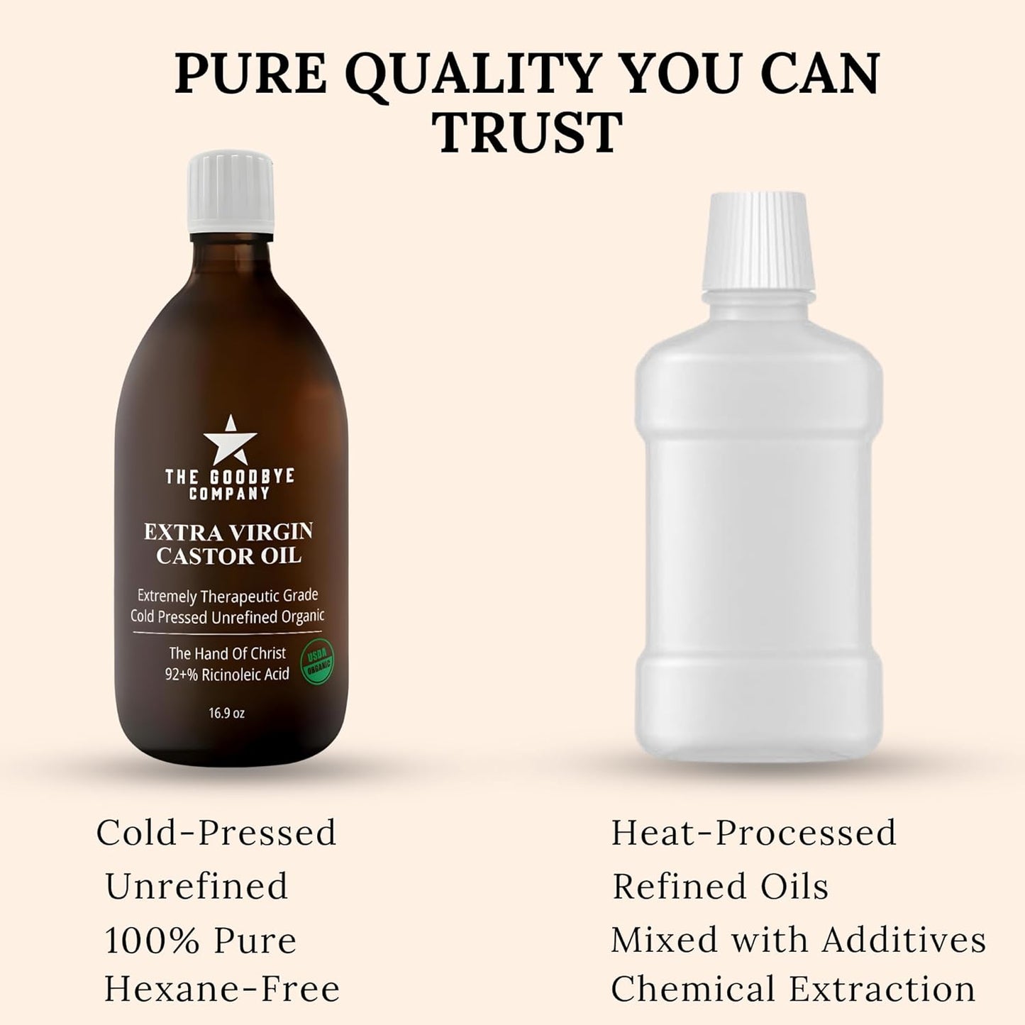 Premium Organic Cold-Pressed Castor Oil - 16.9 oz Glass Bottle, Hexane-Free, Small Batch, Extra Virgin, Ethically Sourced for Hair Growth, Skin Care, Lashes, Brows & Castor Oil Packs