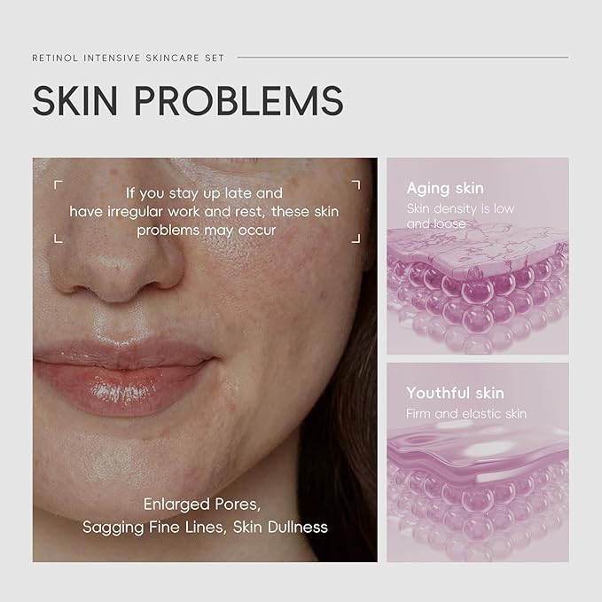 Retinol Skin Care Set, 5 In 1 Skincare Gift with Retinol Serum, Moisturizer, Eye Cream, Cleanser, Toner, Anti Aging Skincare Kit for Women, Mother Day Gifts