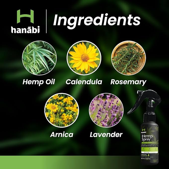 Premium Hemp Spray | Maximum Strength 10,000mg Hemp Oil Infused | Better Than Hemp Cream | GMO Free | Hemp Seeds Oil, Calendula, Lavender & Arnica | Organic & Vegan Relife - 4.1 Oz