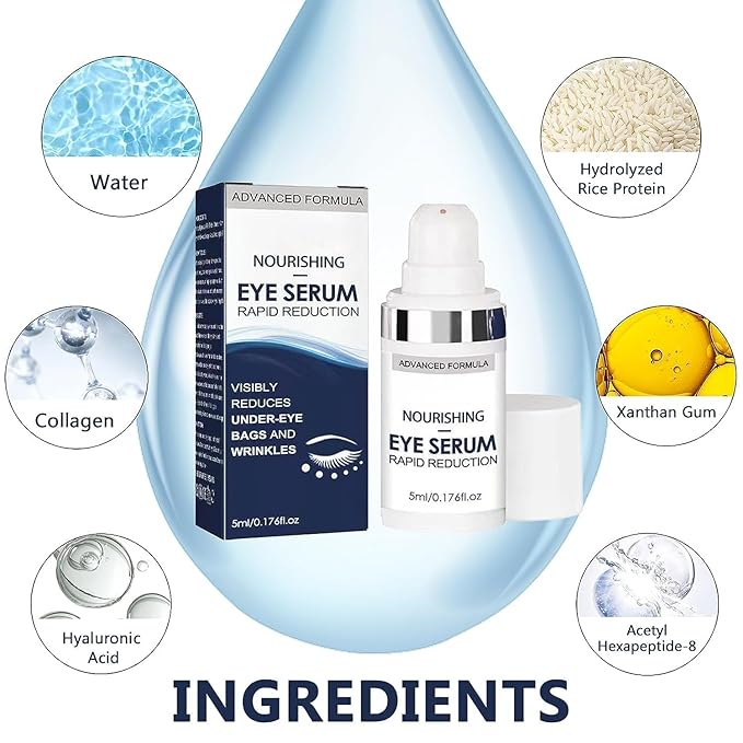 Rapid Reduction Eye Serum - Advanced Formula - Anti Aging Serum Visibly Reduces Under-Eye Bags