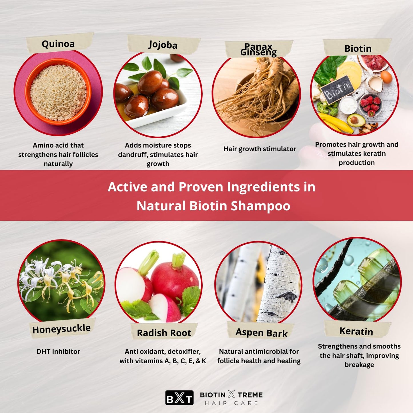 Biotin X Treme Hair Natural Shampoo for Hair Loss & Thinning Hair - Color-Safe, DHT Blocker, Sulfate-Free, Paraben-Free - For Men & Women - Promotes Hair Growth, Strengthens, and Thickens - 8 oz