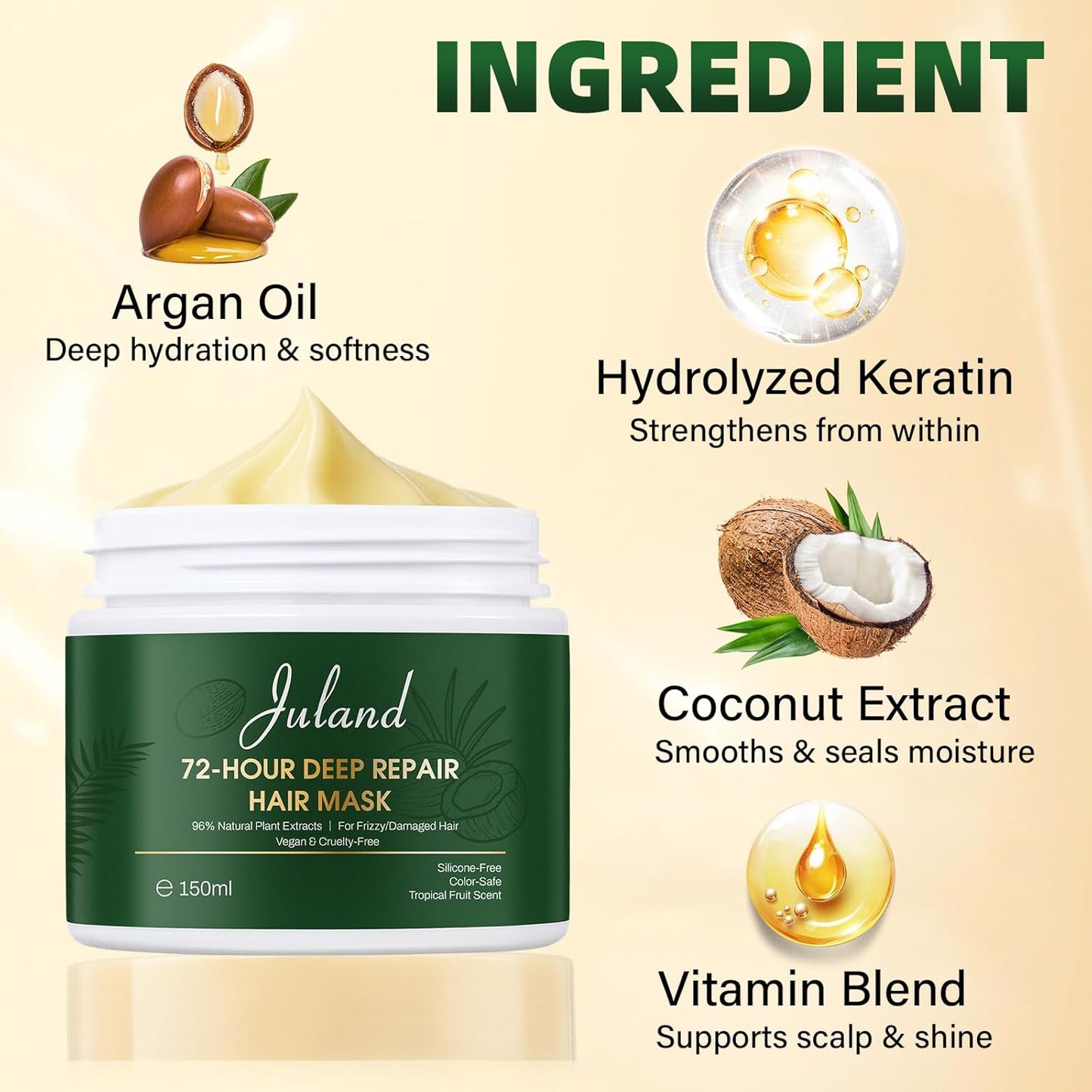 Juland Hair Mask, Collagen Hair Mask with Natural Amla Oil for Moisturization & Damage Repair, Hydroplex Technology for Stronger, Shinier Hair, 11 oz Revitalizing Treatment for Dry