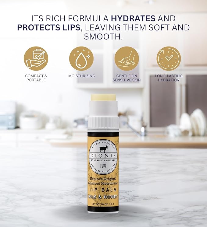 Goat Milk Milk and Honey Scent Lip Balm 0.28 oz Bundle with Nail Clipper - Moisturizing Lip Milk with Shea Butter, Coconut Oil, and Beeswax - Repair Chapped Lips - (4 Items)