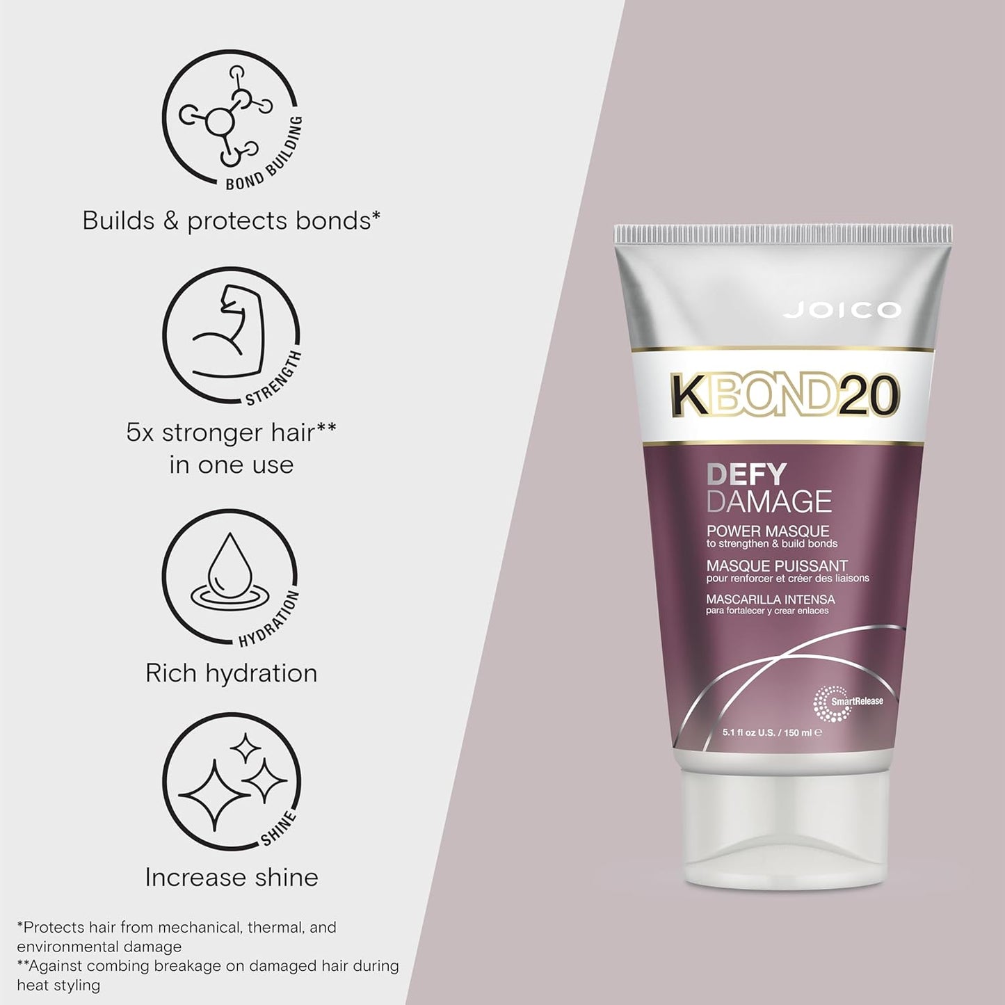Joico Defy Damage KBOND20 Power Masque | For Stronger, Hydrated Hair | Color-Safe | Rebuild & Protect Bonds | Paraben-Free | Animal-Test Free Formula | 5.1 Fl Oz