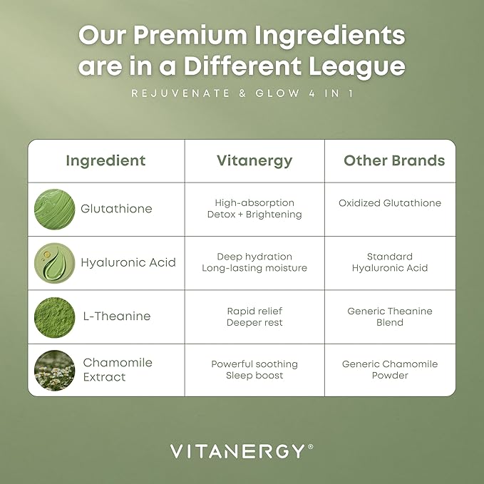 Beauty Sleep & Skin Glow Supplement – 4-in-1 Nighttime Support with L-Glutathione, Hyaluronic Acid, L-Theanine & Chamomile – Vegan, Made in USA, 56 Capsules