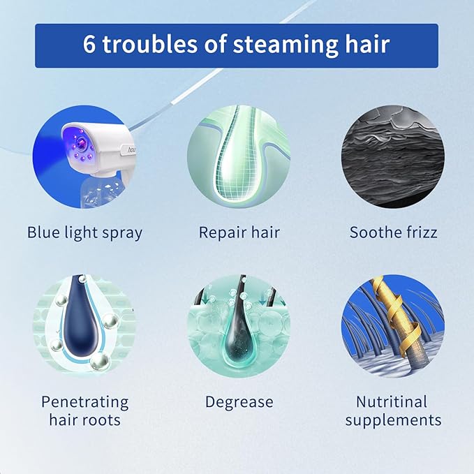 Portable Nano Steam Gun Hair Care Sprayer Hot Dyeing Care Red&Blue Micro Mist Machine Spray Gun Facial Steamer