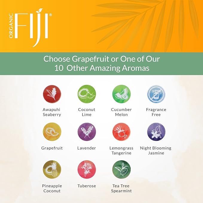 Coco Fiji Face & Body Lotion Infused With Coconut Oil | Lotion for Dry Skin | Moisturizer Face Cream & Massage Lotion for Women & Men |Grapefruit 12 ozPack of 3