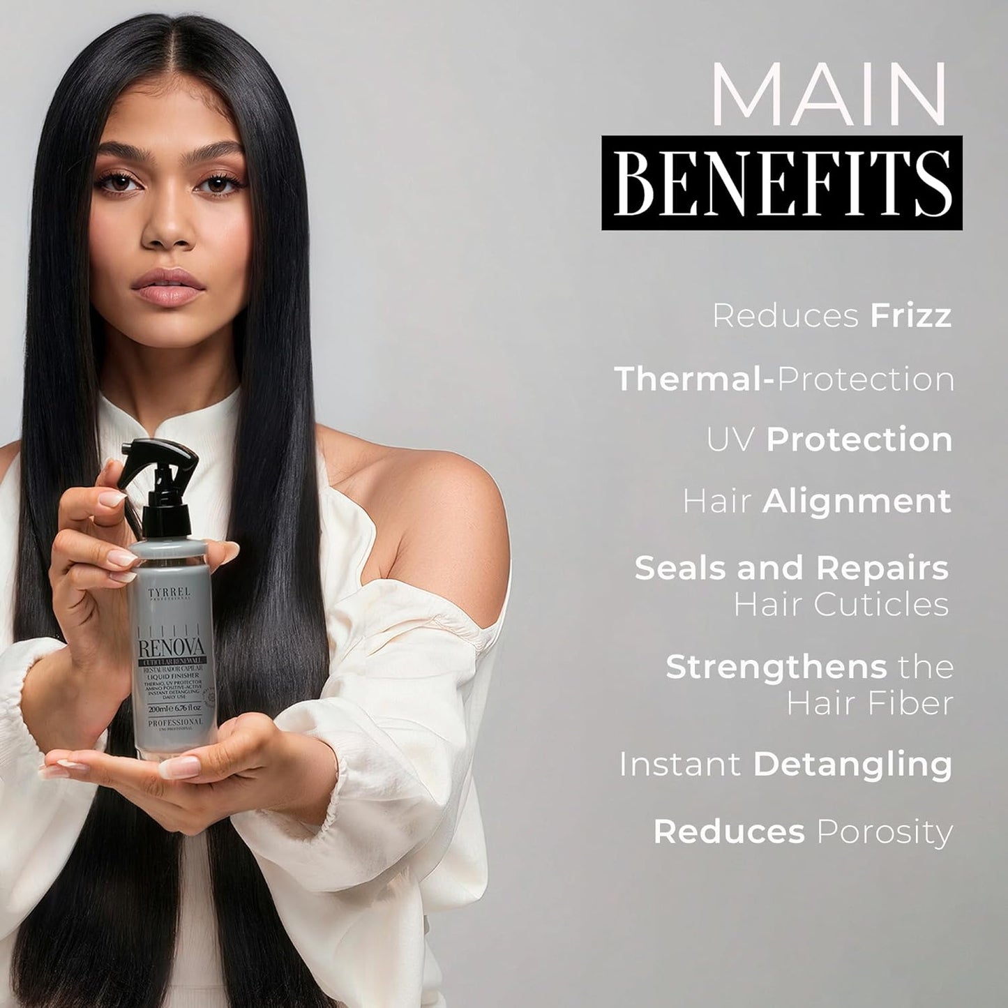 Renova Renewal Finishing Serum 6.76 fl oz – Leave-In Heat Protectant for All Hair Types – Smooths, Controls Frizz, and Supports Styling – Lightweight Formula – Floral Scent – Tyrrel