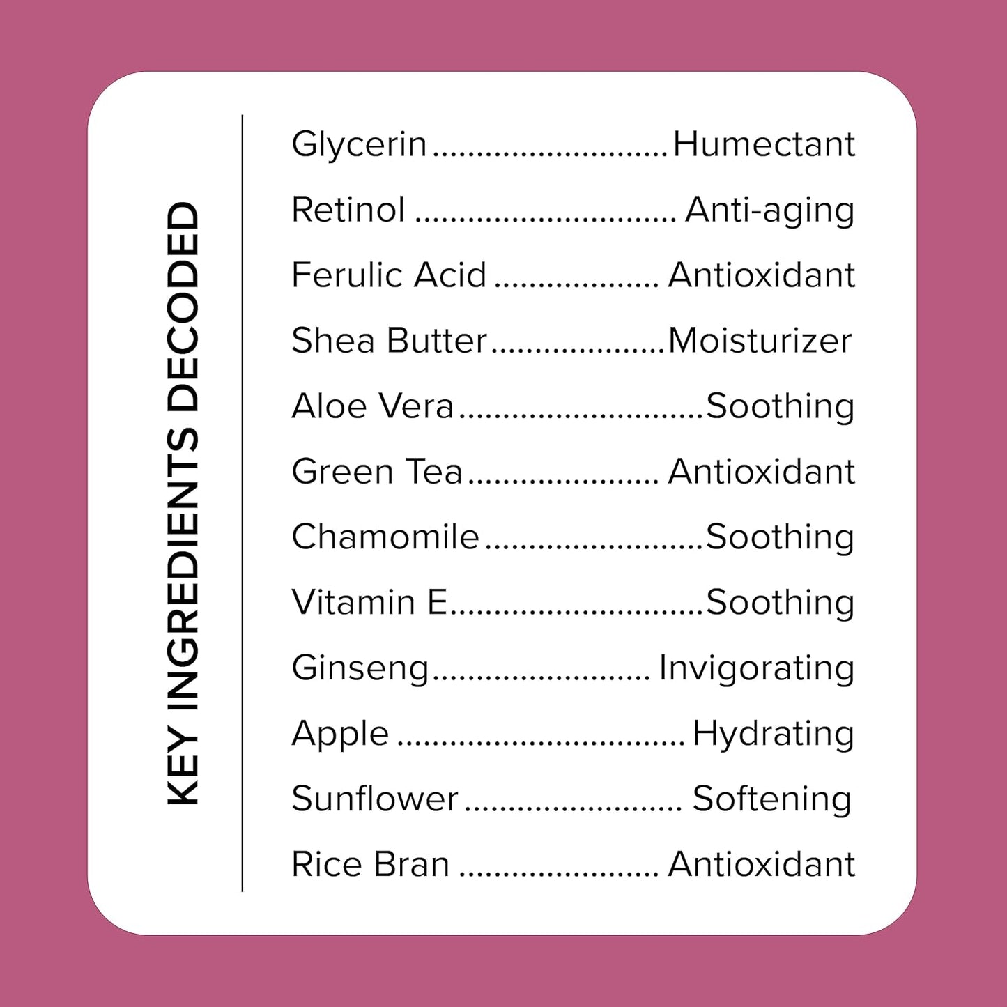 MEDIX Retinol Body Lotion + 20% Vitamin F Booster Serum Moisturizer 2PC Skin Care Set | Crepey Skin Care Treatment | Retinol Body Cream Targets Appearance Of Sagging Crepe Skin & Wrinkles, 2PC Set