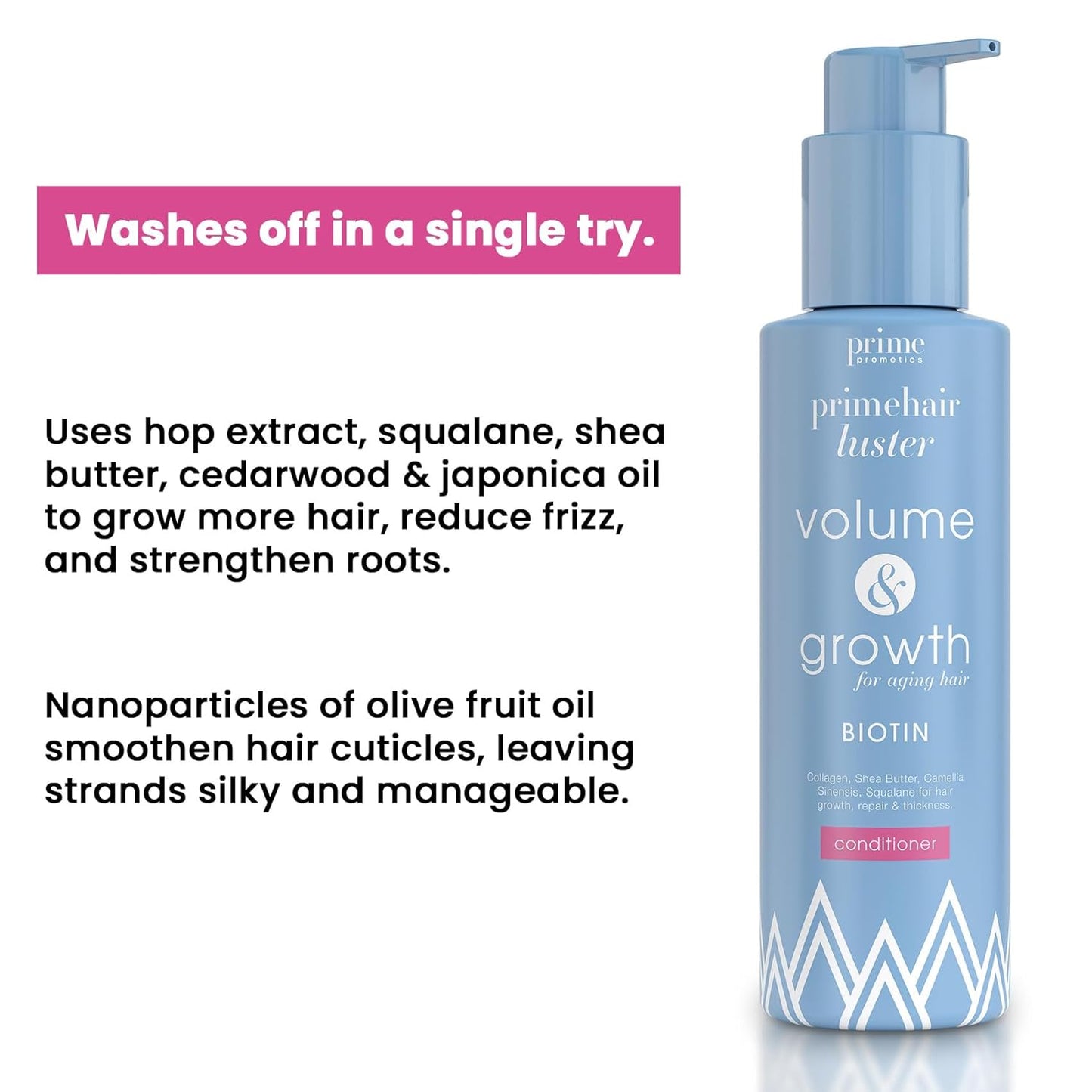 PRIME PROMETICS PrimeHair Luster Conditioner for Mature Women – Biotin Enriched, Sulfate-Free and Paraben-Free Conditioner – Perfect for Damaged, Dry, Thinning and Oily Hair
