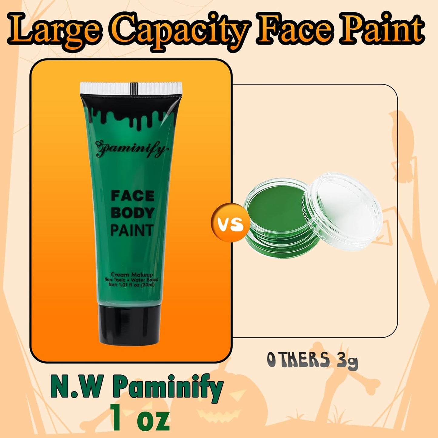 Halloween Green Witch Makeup Kit,1.01oz Water Based Green Face Body Paint+Witch Fake Nose+Black Eye black+Sponge,Elphaba Cosplay Costume for Kids & Adults,Safe Face Painting SFX Makeup Kit