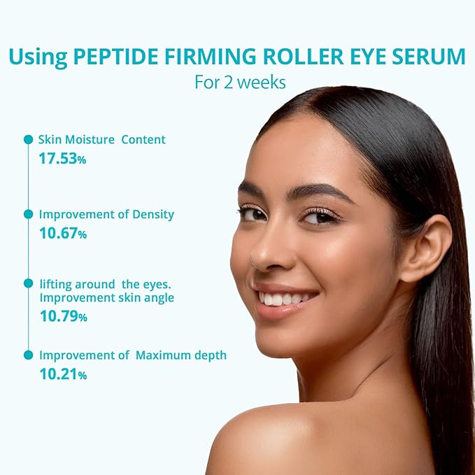 Re.SPN Peptide Firming Roller Eye Serum, Niacinamide, Panthenol, Caffeine | Self-Care, Vegan, Intense Hydration | Korean Eye Serum with Guasha, Glass Skin, Korean Skin Care(20ml/0.67 fl oz)