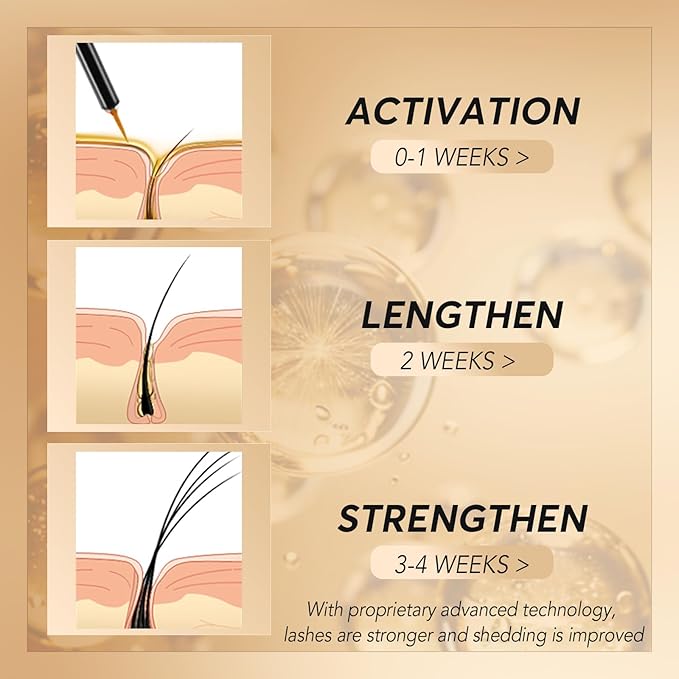 Eyelash Growth Serum – 15 Plant Extracts for Longer Lashes, Natural Beauty Enhancement,eyelash serum growth (Gold Black)