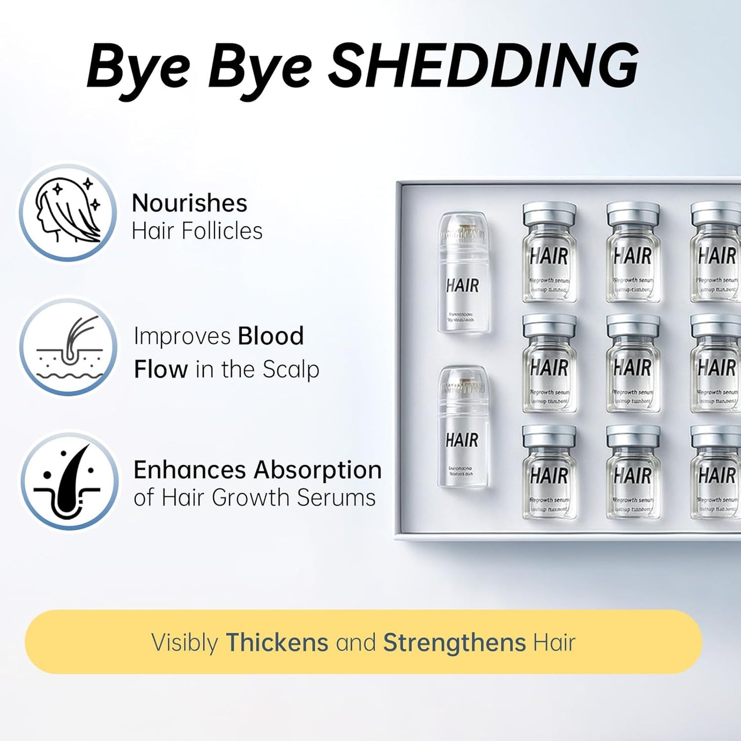 Hair Regrowth System - Advanced Hair Regrowth Treatment, Micro Infusion Hair Renewal Kit for Men & Women with Copper Peptides, Ginseng & Botanical Serum, Helps Promote Thicker, Fuller Hair Growth