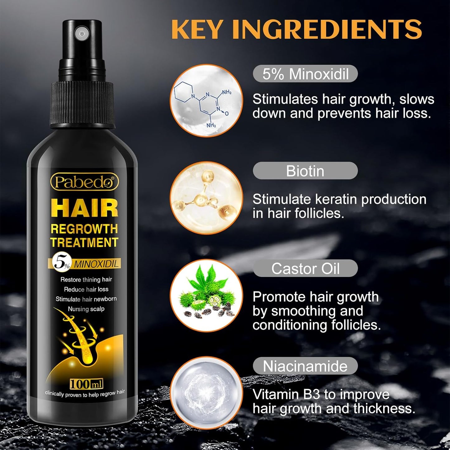 5% Minoxidil for Men and Women Hair Growth Serum - Castor Oil & Biotin Hair Growth Spray Hair Regrowth Treatment for Scalp Hair Loss Hair Thinning For Thicker Longer Fuller Healthier Hair 100Ml