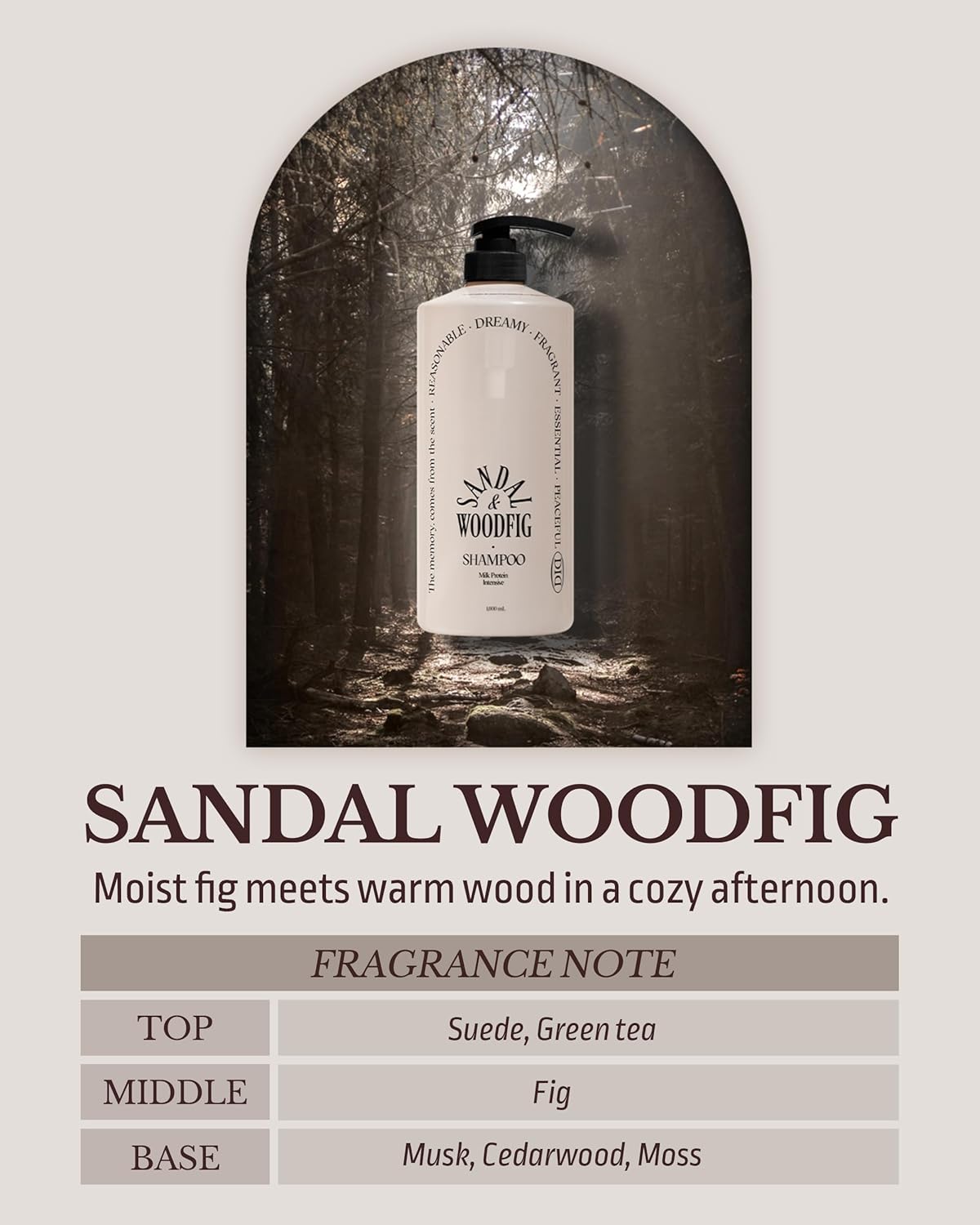 Milk Protein Intensive Korean Shampoo - Volumizing and Hair Loss Relief Perfume Shampoo for Damaged Hair - Cozy Wood & Fig Scent - pH5.5 Scalp Purifying, 16.9 fl.oz.