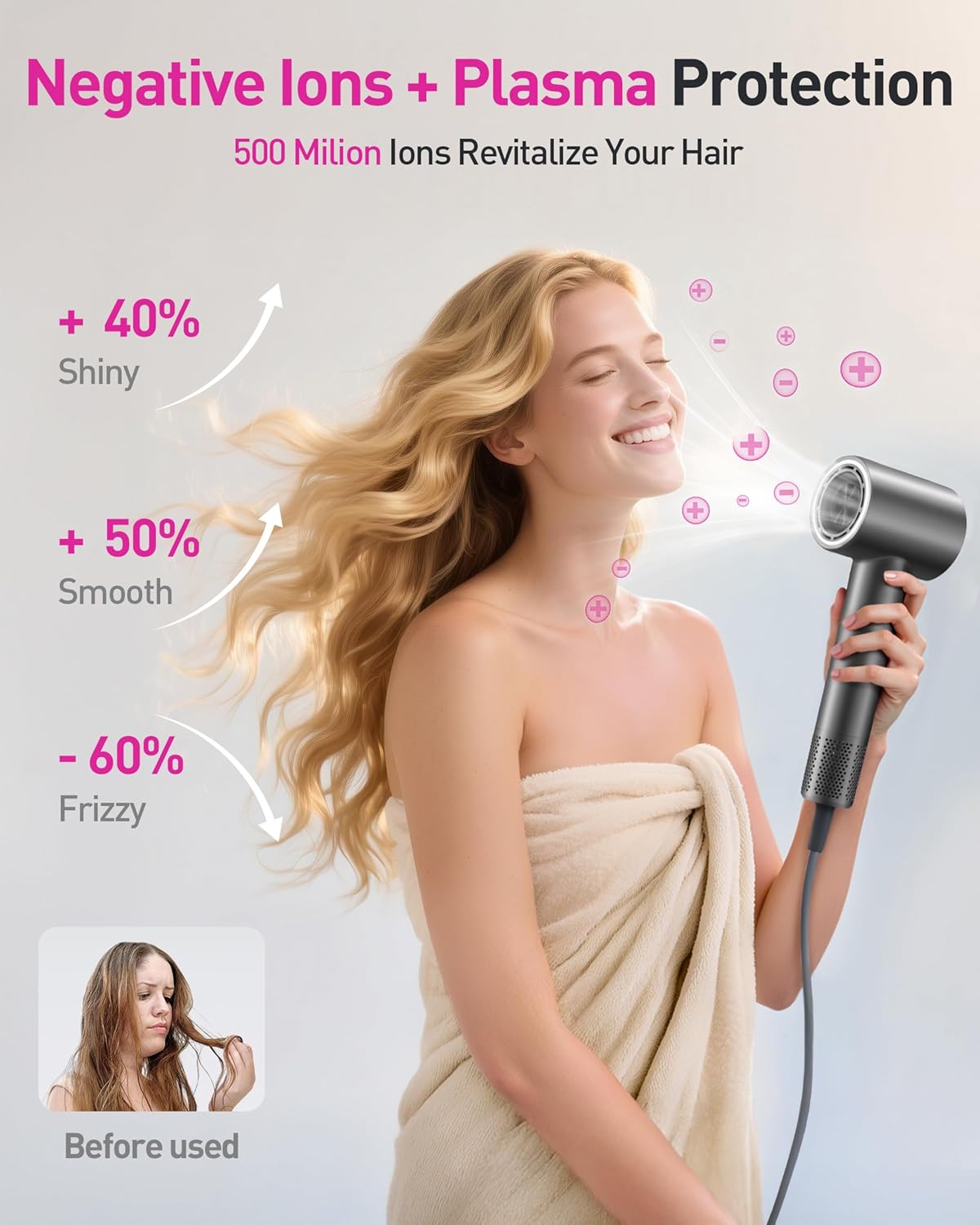 High-Speed Hair Dryer, 160,000 RPM Brushless Motor for Ultra-Fast Drying,500M Ionic Negative for Frizz Reduce, Low Noise Thermo-Control Blow Dryer with Diffuser for Curly Hair Women and Men,Grey